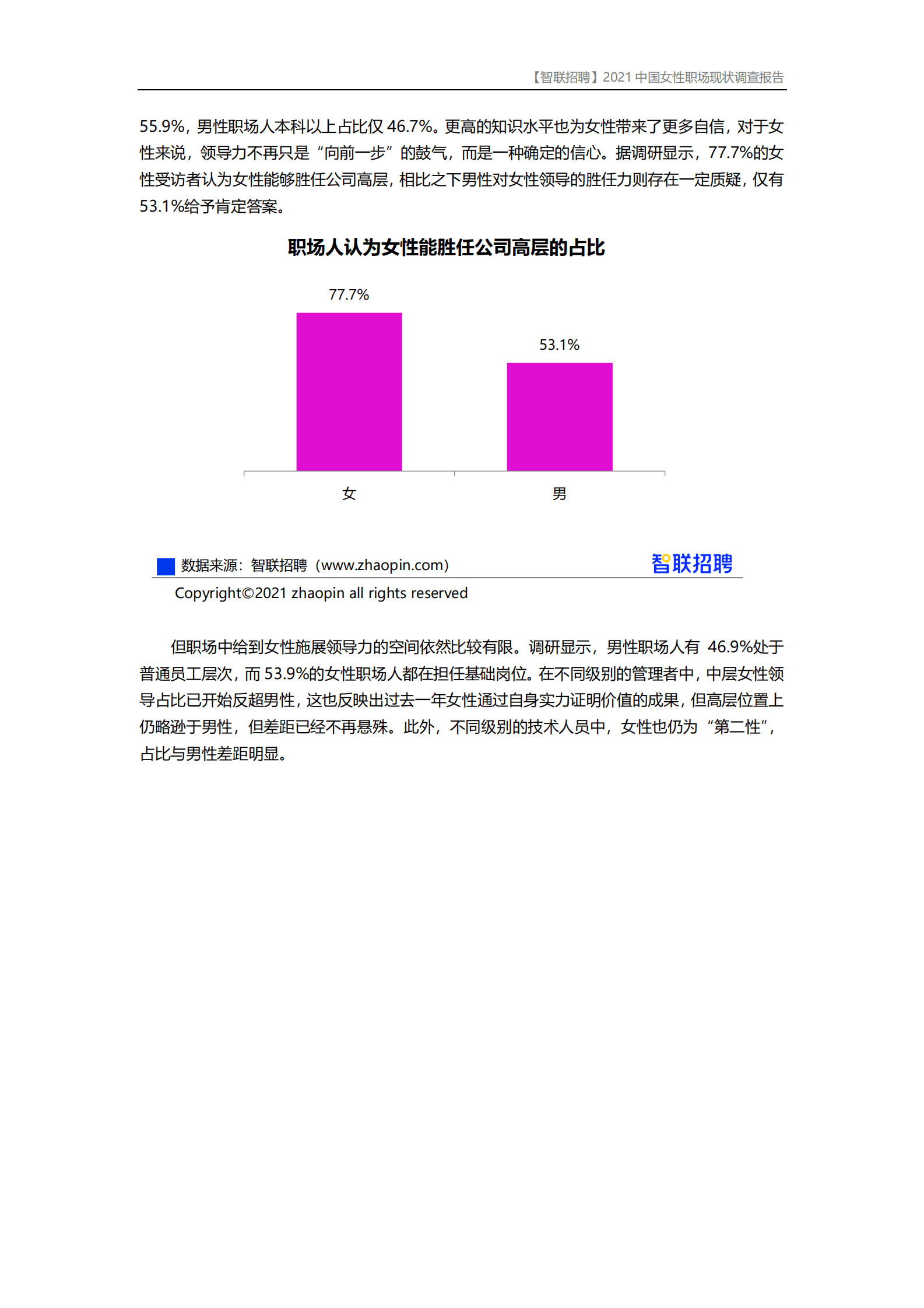 智联招聘：2021中国女性职场现状调查报告 第4页
