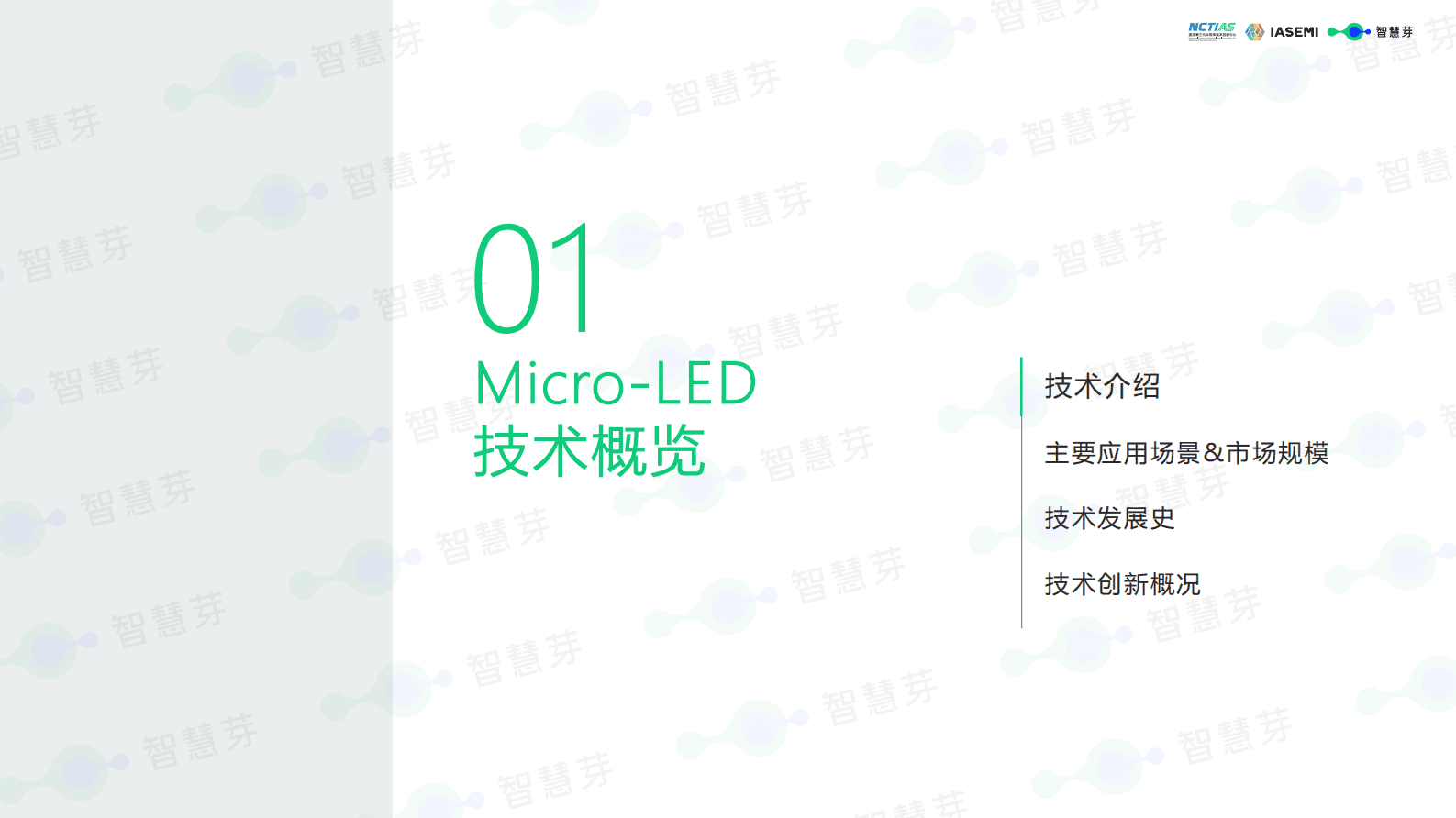 智慧芽：2023Micro-LED产业技术洞察白皮书 第4页