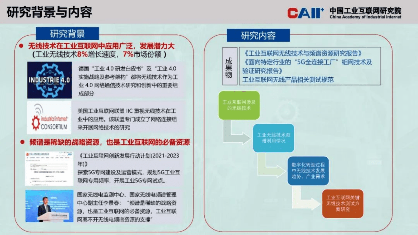 中国工业互联网研究院：工业互联网无线技术与频谱资源研究（2023年） 第2页