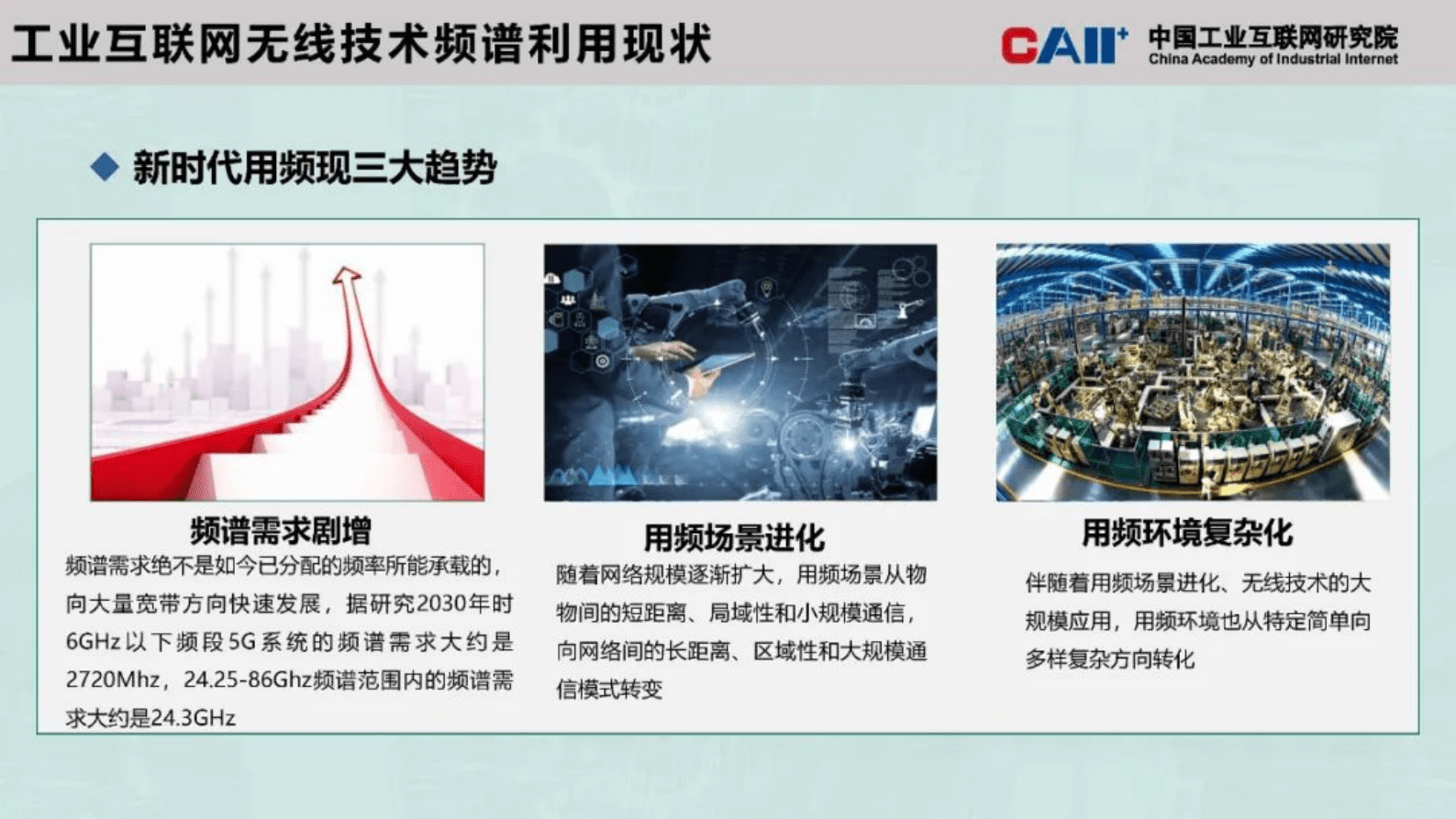 中国工业互联网研究院：工业互联网无线技术与频谱资源研究（2023年） 第5页