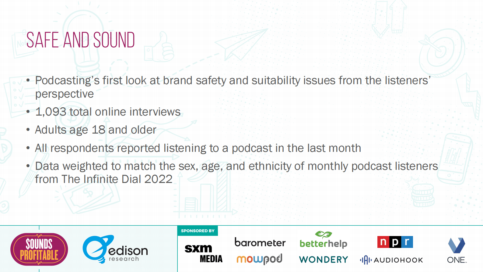 Edsion：2022年播客中品牌安全和适用性报告【英文版】 第2页