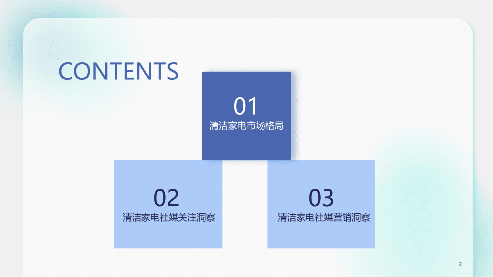 KOLRANK：2023清洁家电行业营销洞察报告 第2页