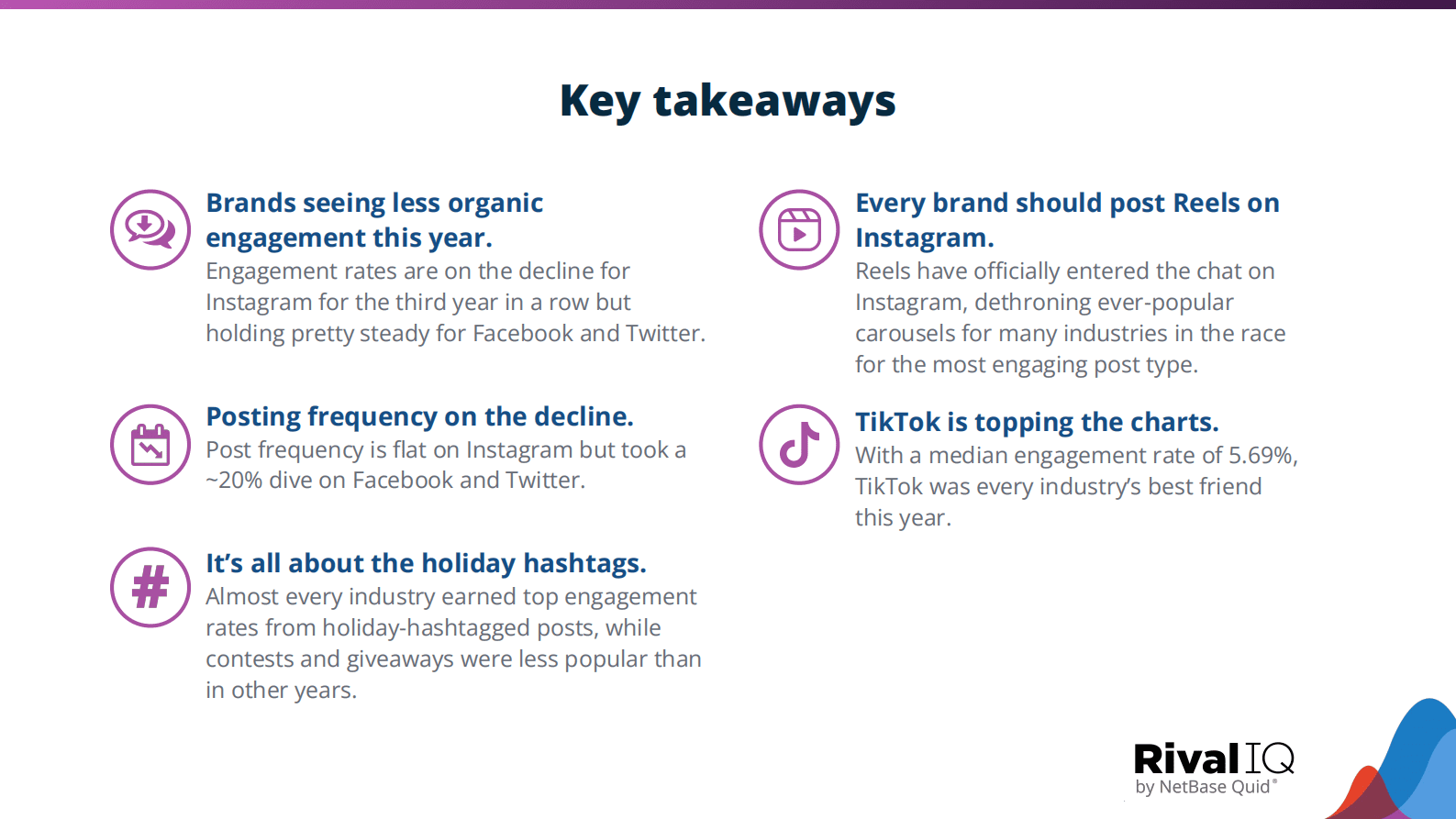 RivalIQ：2023年社交媒体行业基准报告【英文版】 第3页