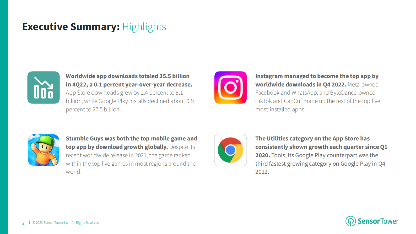 Sensor Tower：2022年第四季度应用报告【英文版】 第2页