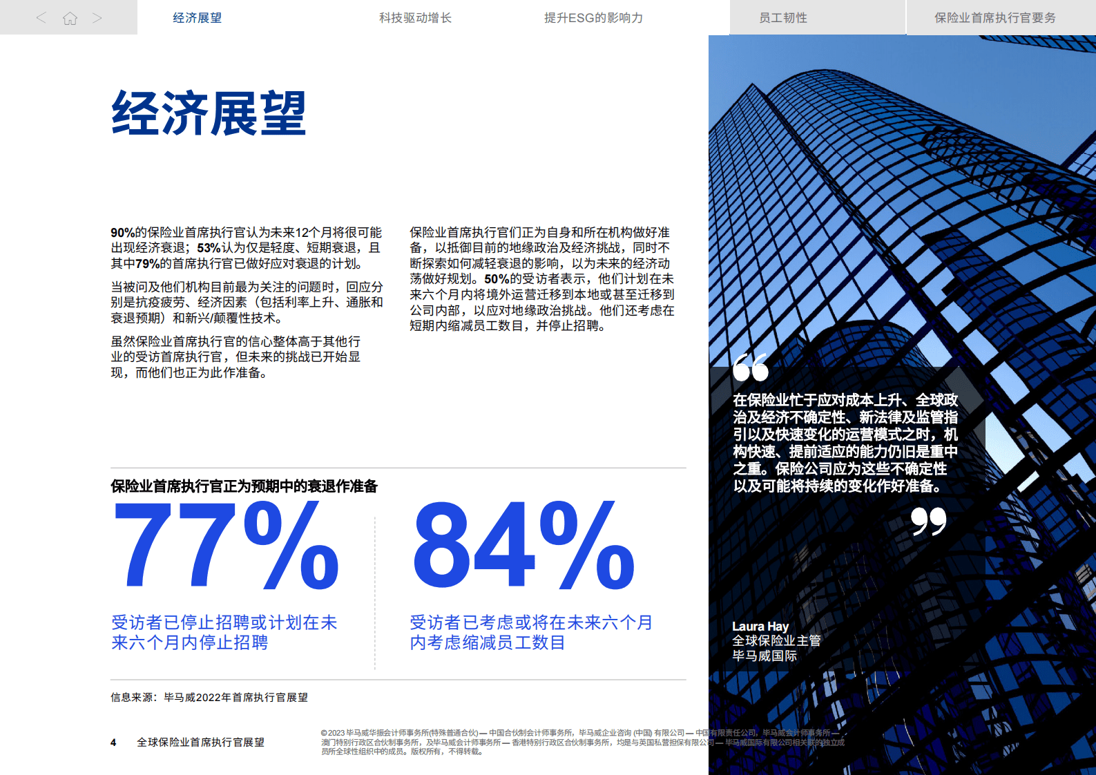 毕马威：全球保险业首席执行官展望 第4页