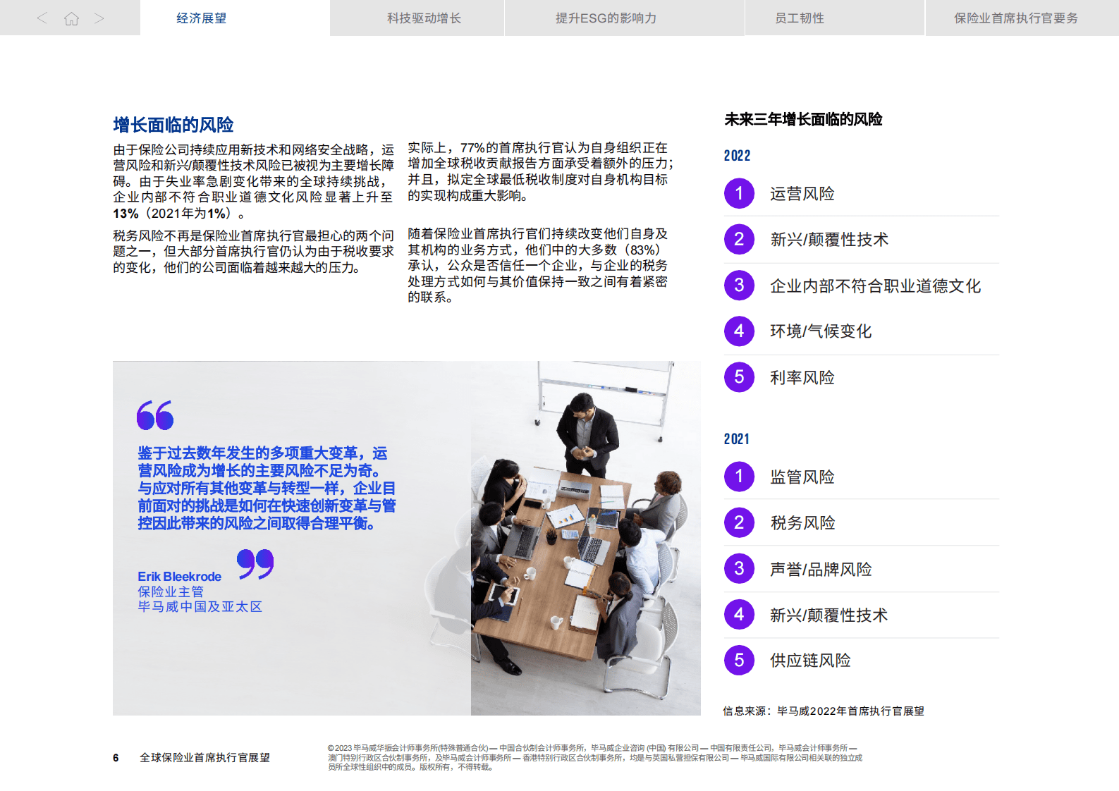 毕马威：全球保险业首席执行官展望 第6页