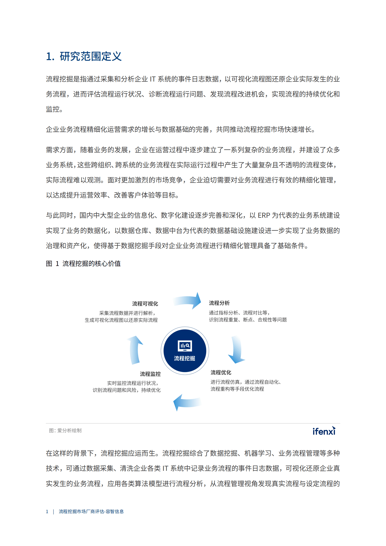 爱分析：2023流程挖掘市场厂商评估报告：容智信息 第4页