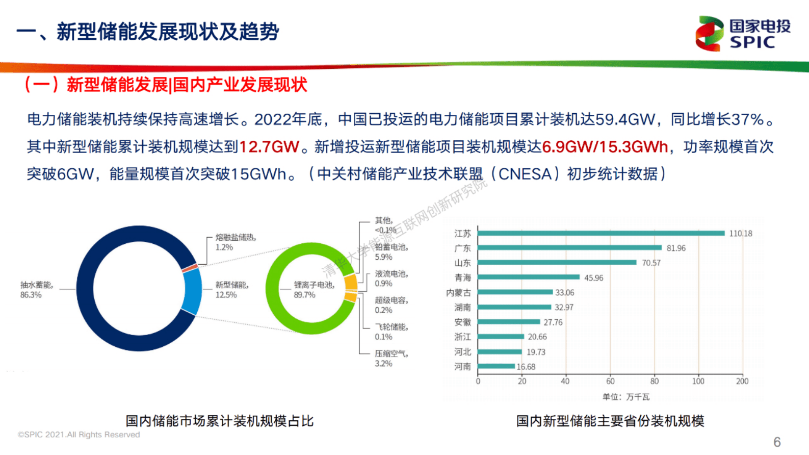 国家电投：新型储能技术创新及绿色实践 第5页