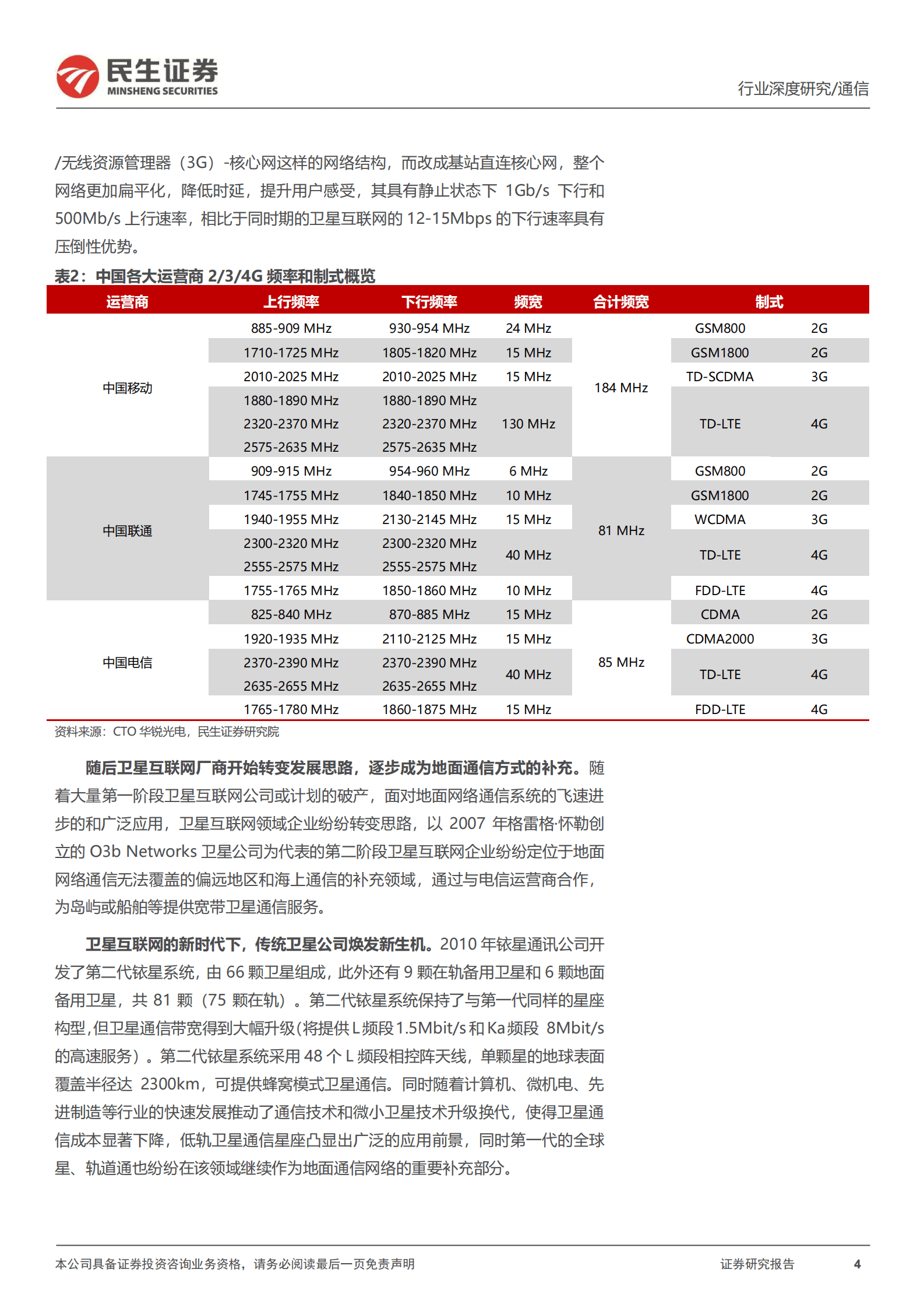 民生证券：卫星互联网行业深度报告：为什么SPACEX估值可达1500亿美金？ 第4页