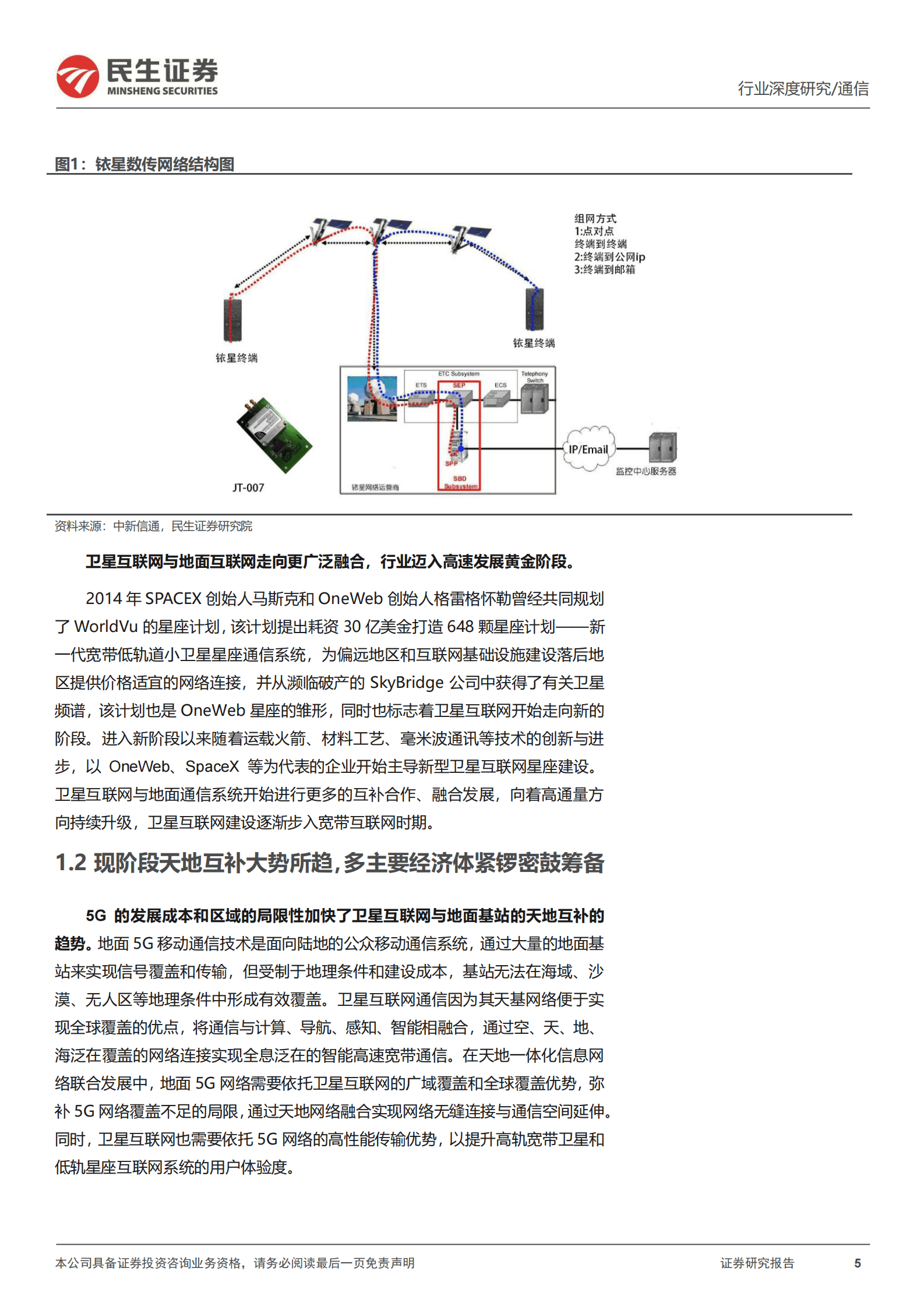 民生证券：卫星互联网行业深度报告：为什么SPACEX估值可达1500亿美金？ 第5页