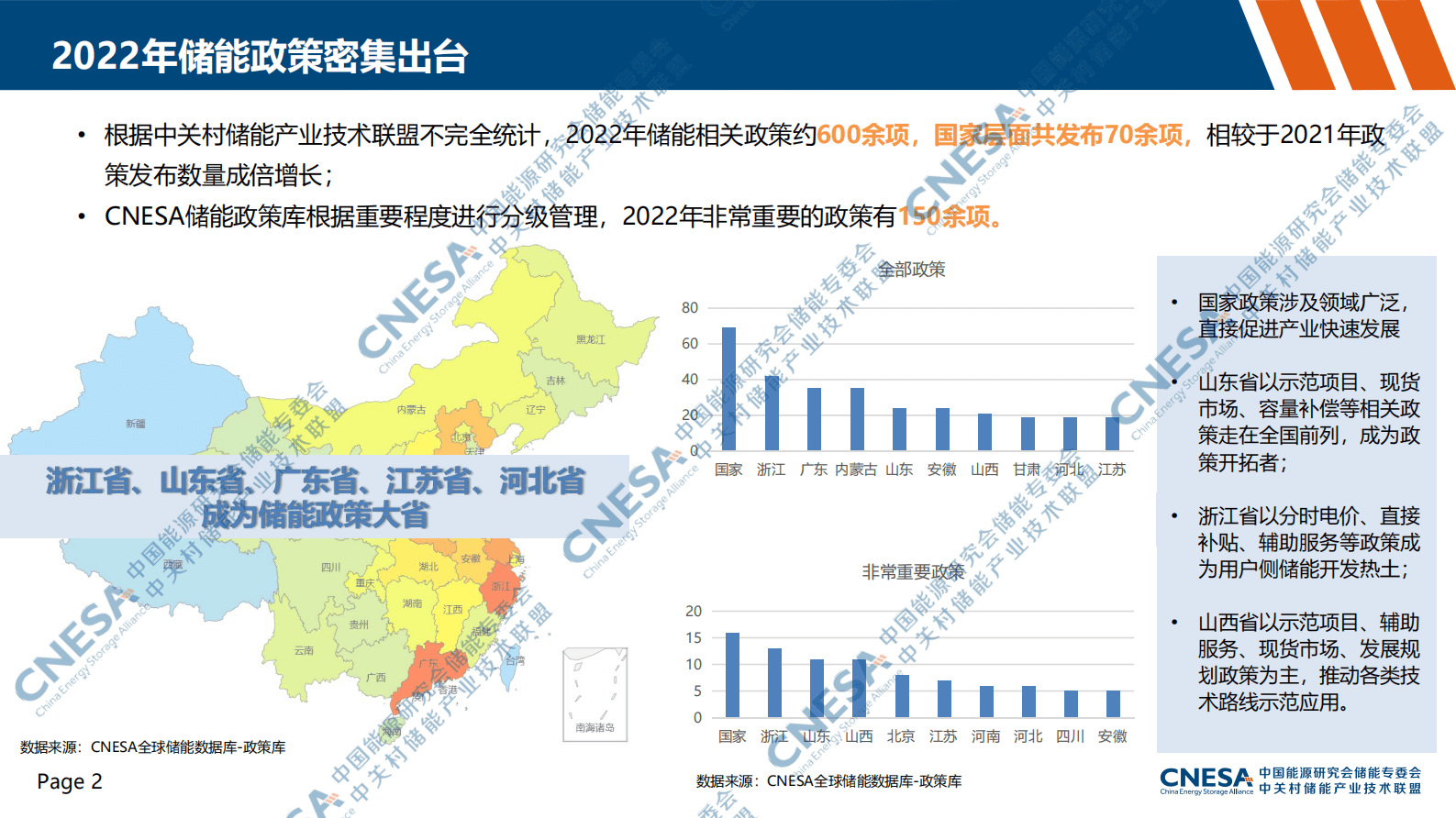 能源研究会：2022年储能政策盘点（简版） 第2页