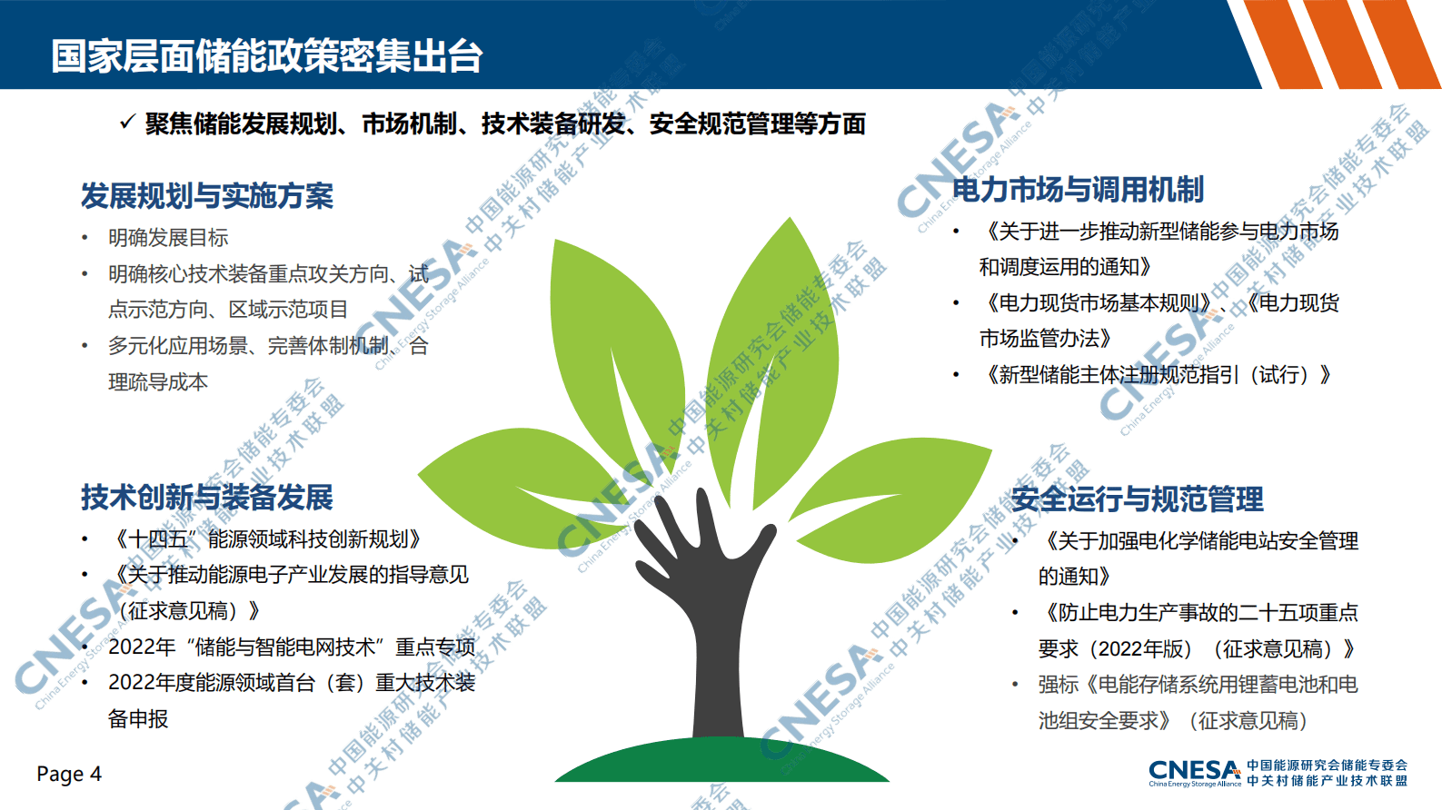 能源研究会：2022年储能政策盘点（简版） 第4页