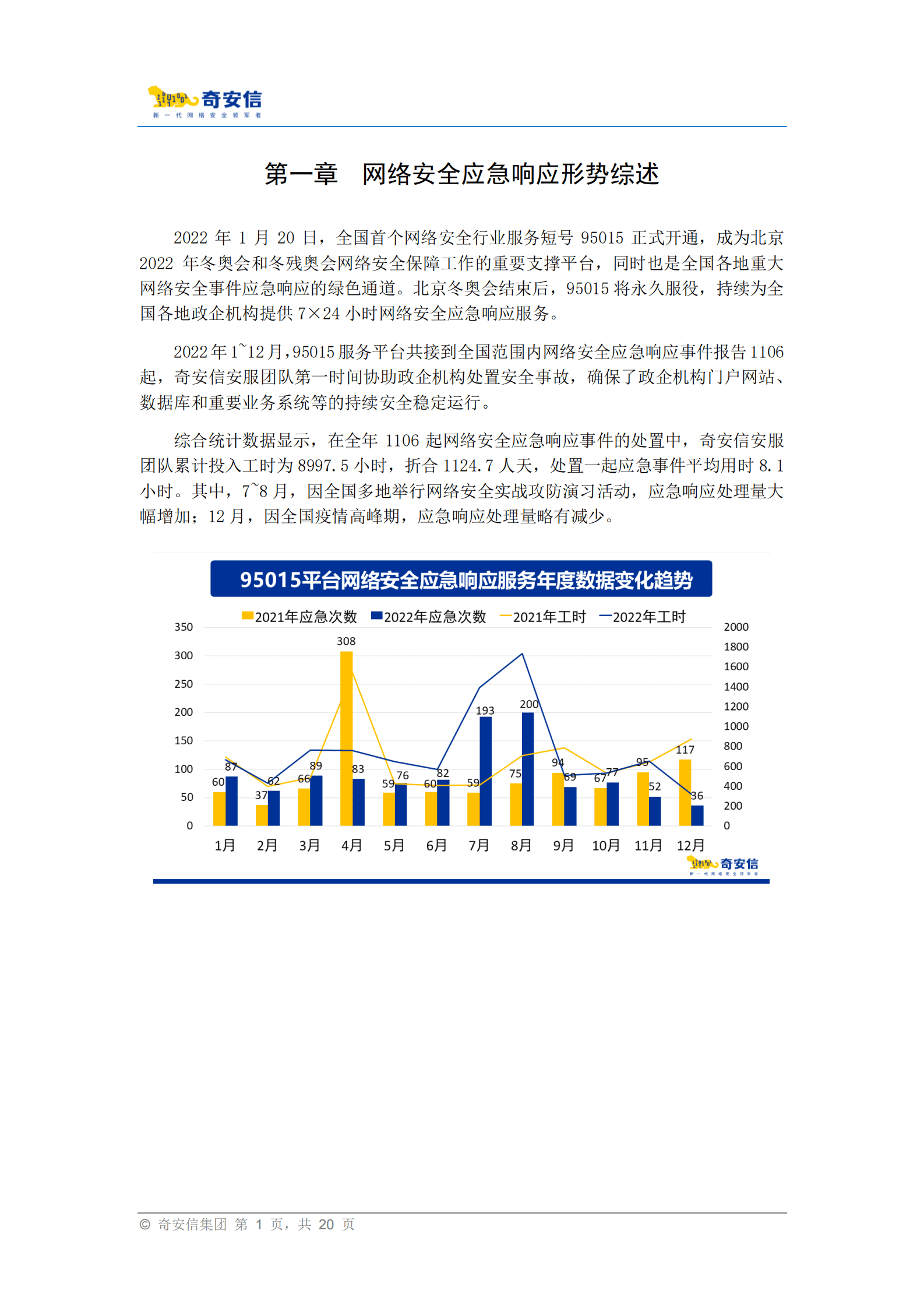 奇安信：95015网络安全应急响应分析报告（2022） 第5页