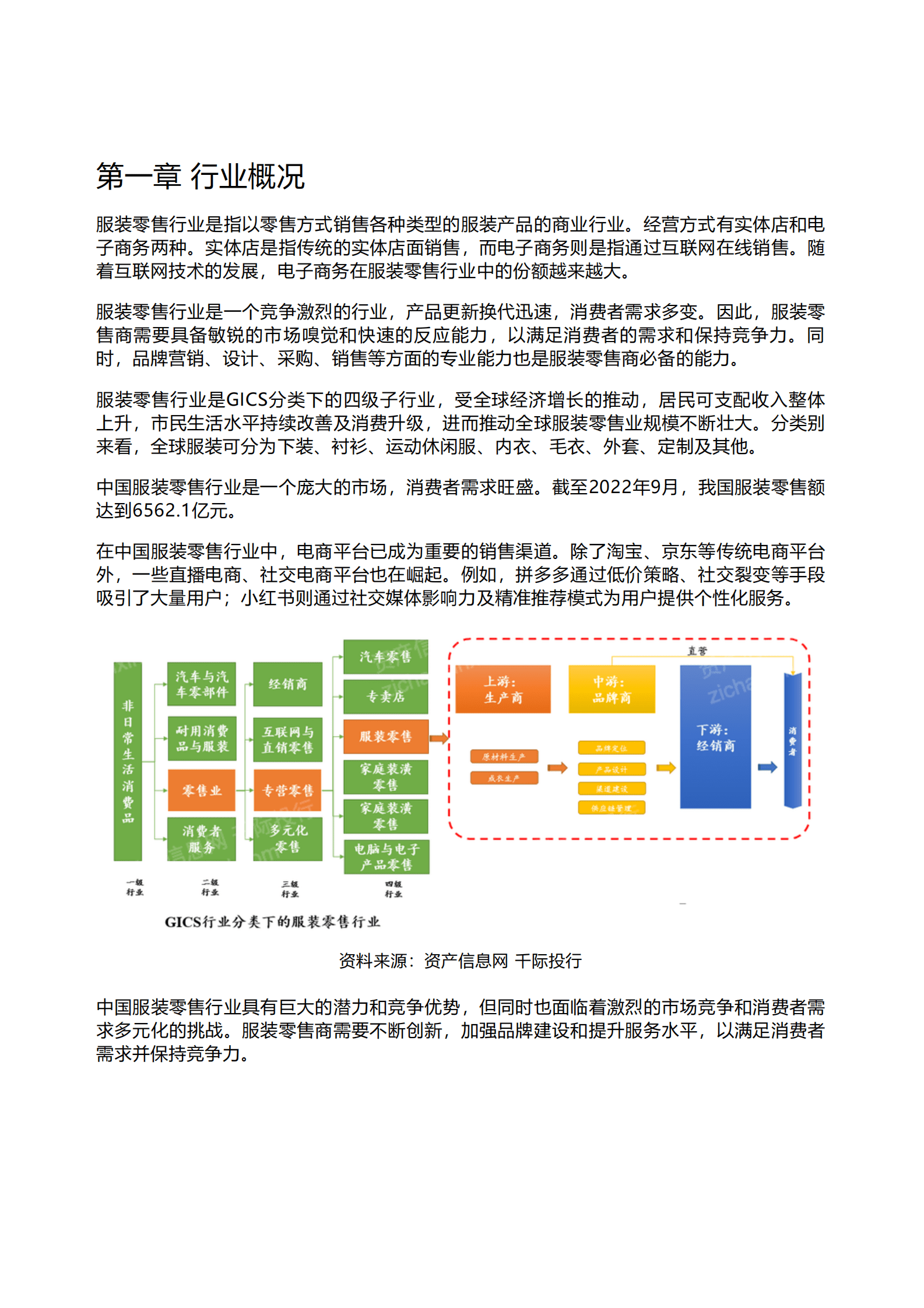 千际投行：2023年服装零售行业研究报告 第1页