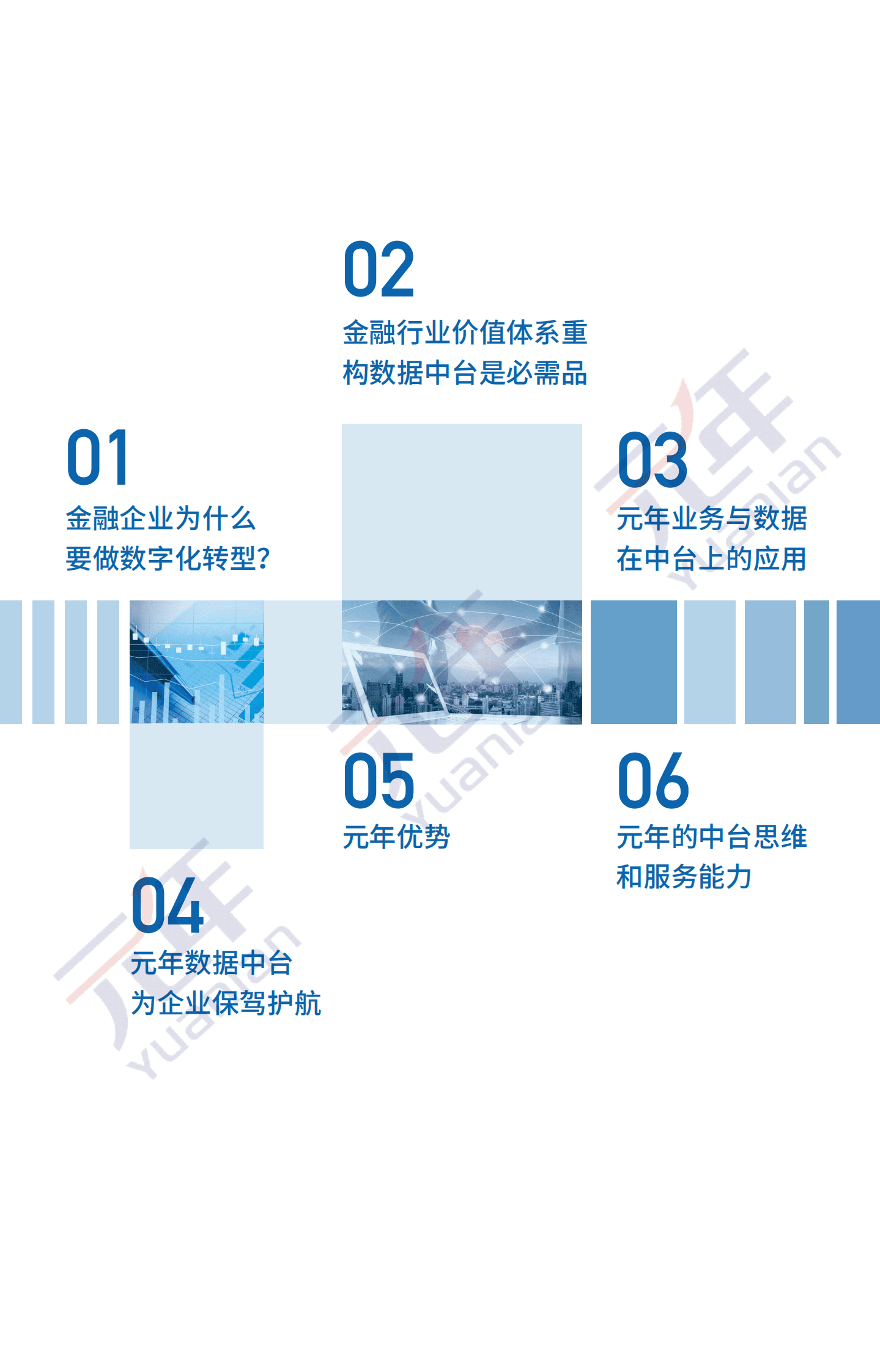 元年金融行业数据中台白皮书 第2页