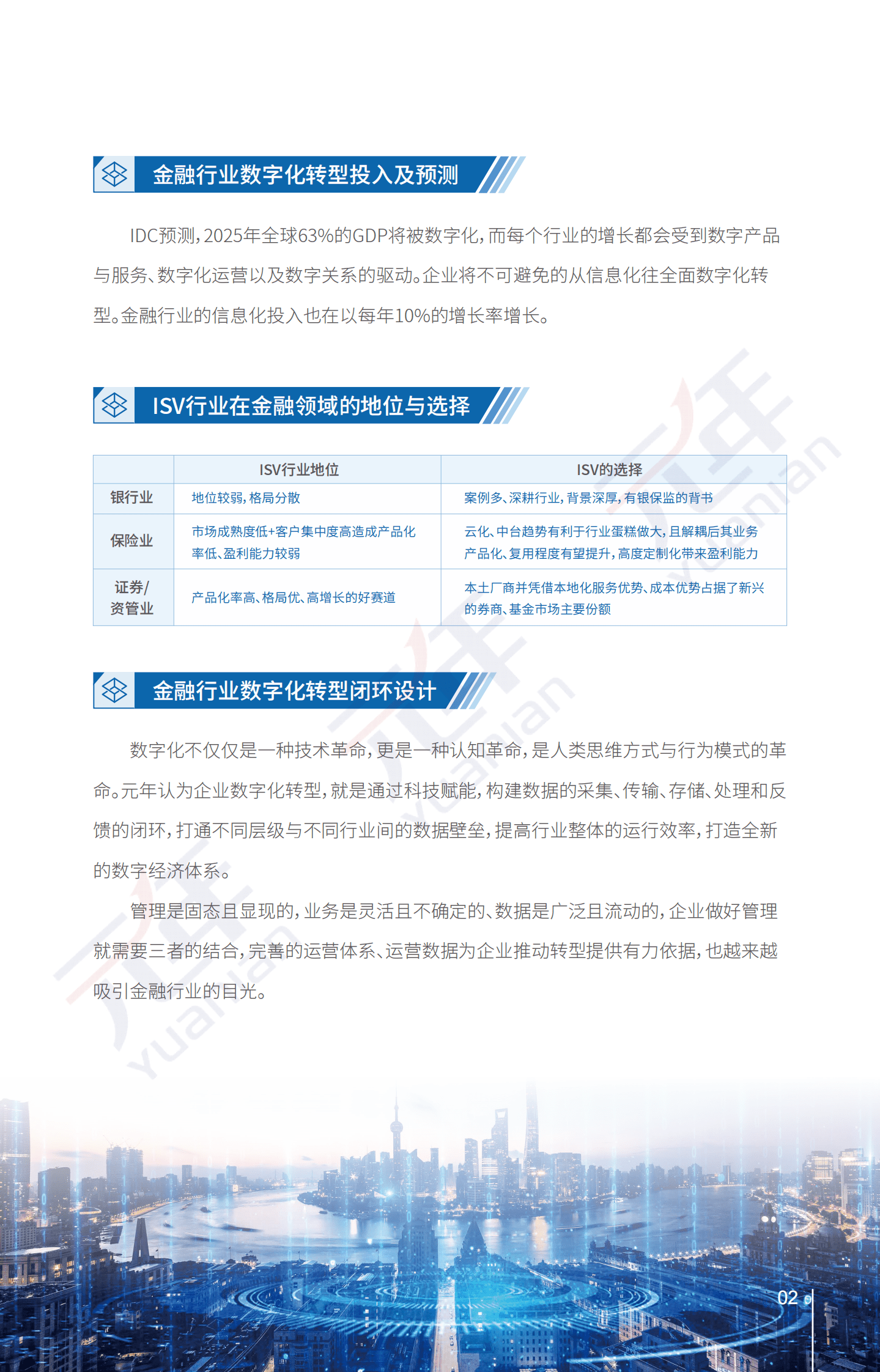 元年金融行业数据中台白皮书 第5页