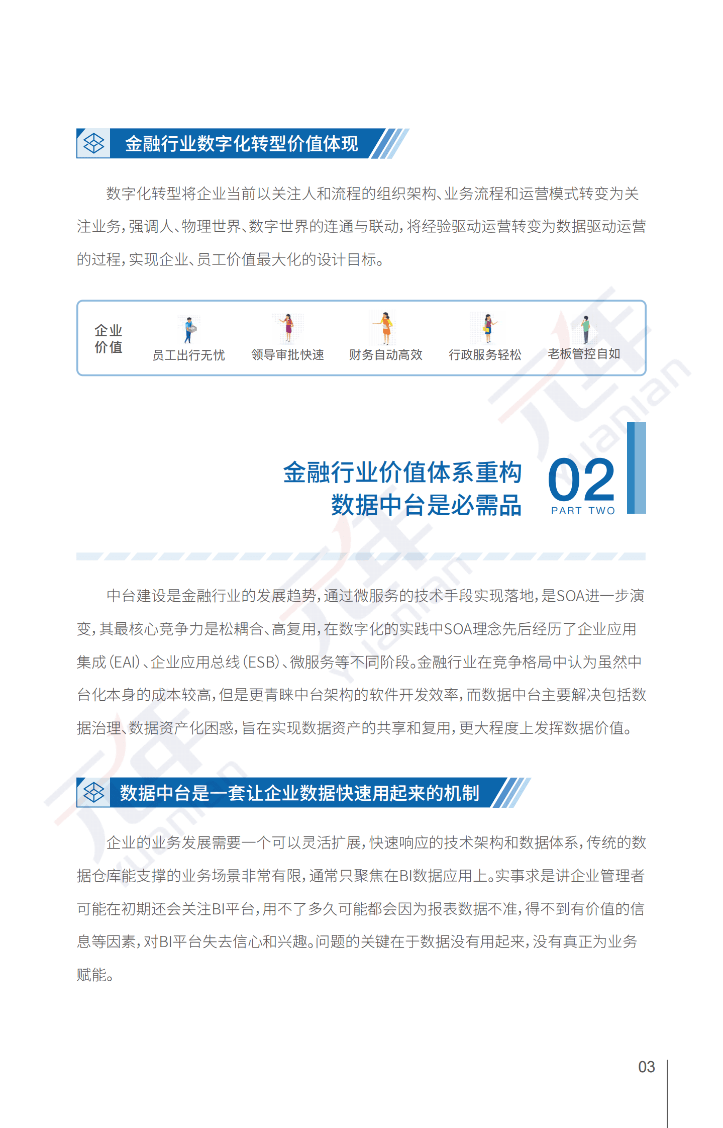 元年金融行业数据中台白皮书 第6页
