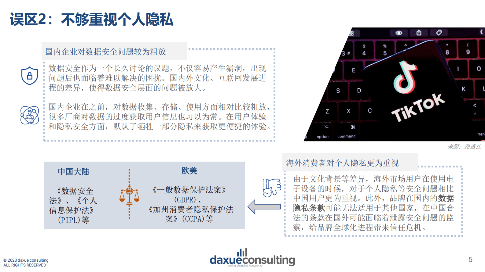 Daxue Consulting：中国品牌出海的10个常见误区 第5页