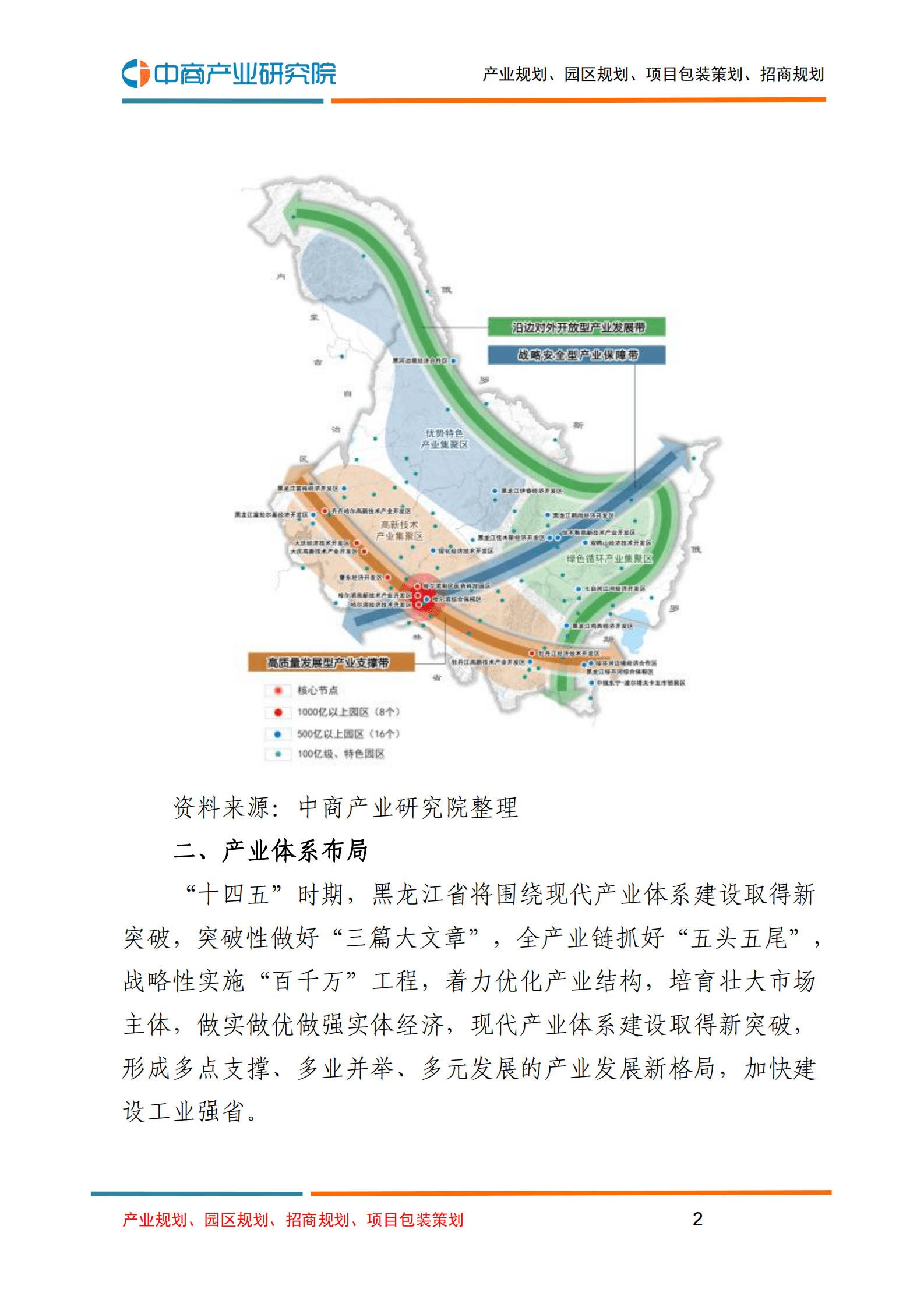 中商产业研究院：2023年黑龙江各地产业布局及产业招商地图研究报告 第6页