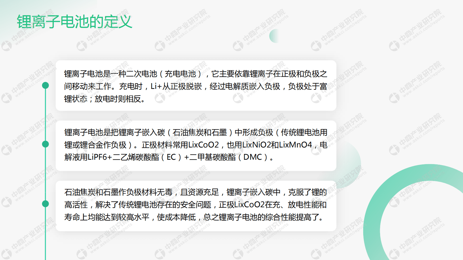 中商产业研究院：2023年中国锂离子电池行业市场前景及投资研究报告 第6页