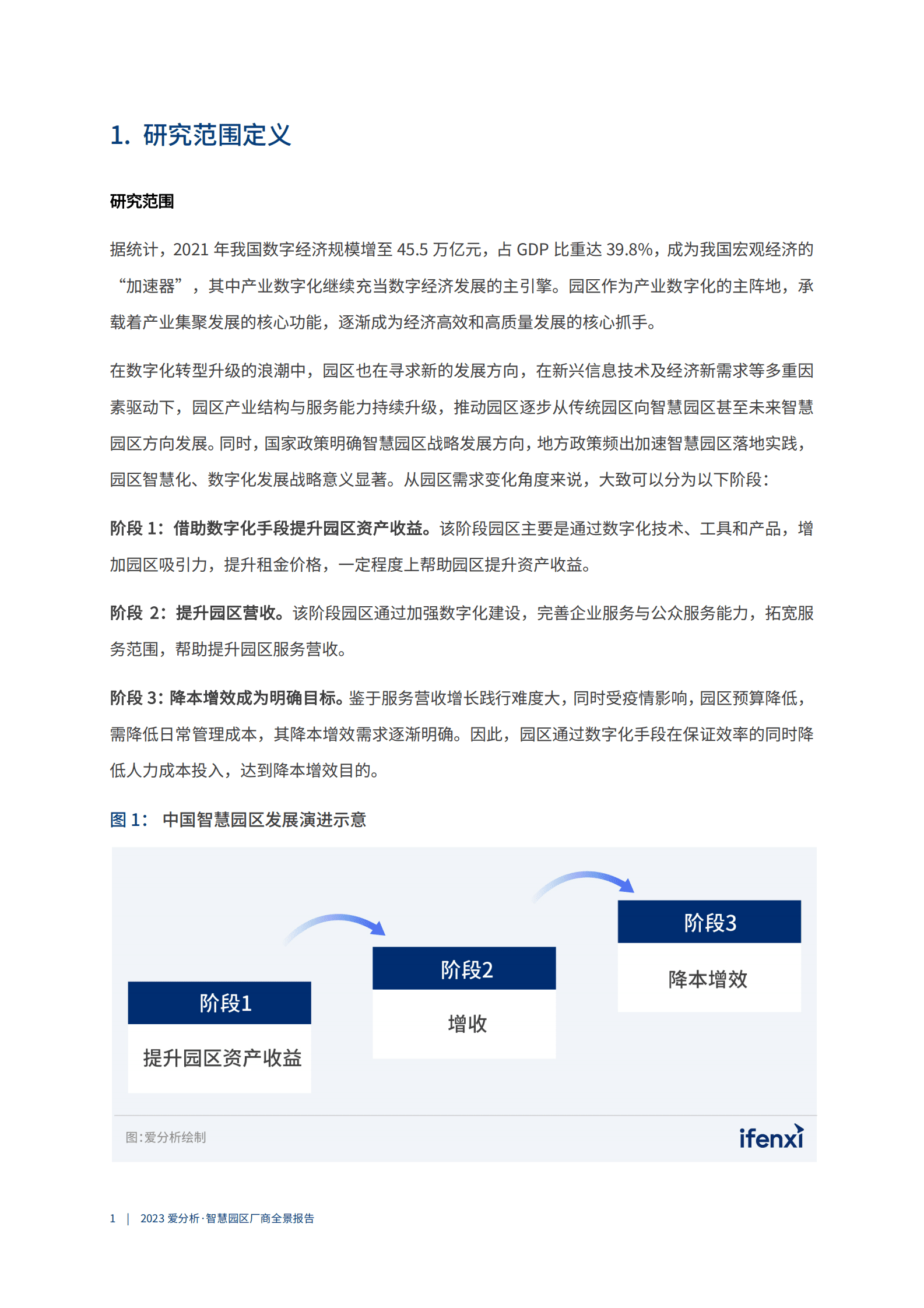 爱分析：2023智慧园区厂商全景报告 第5页