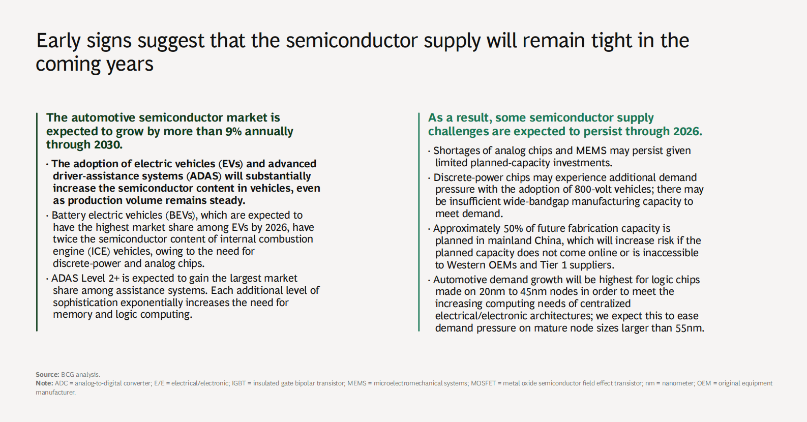 波士顿咨询：汽车工业芯片展望报告【英文版】 第2页