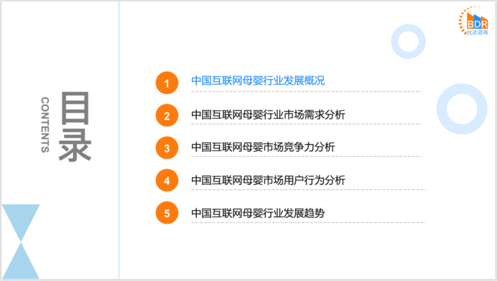 比达咨询：2022年度中国互联网母婴市场研究报告 第4页