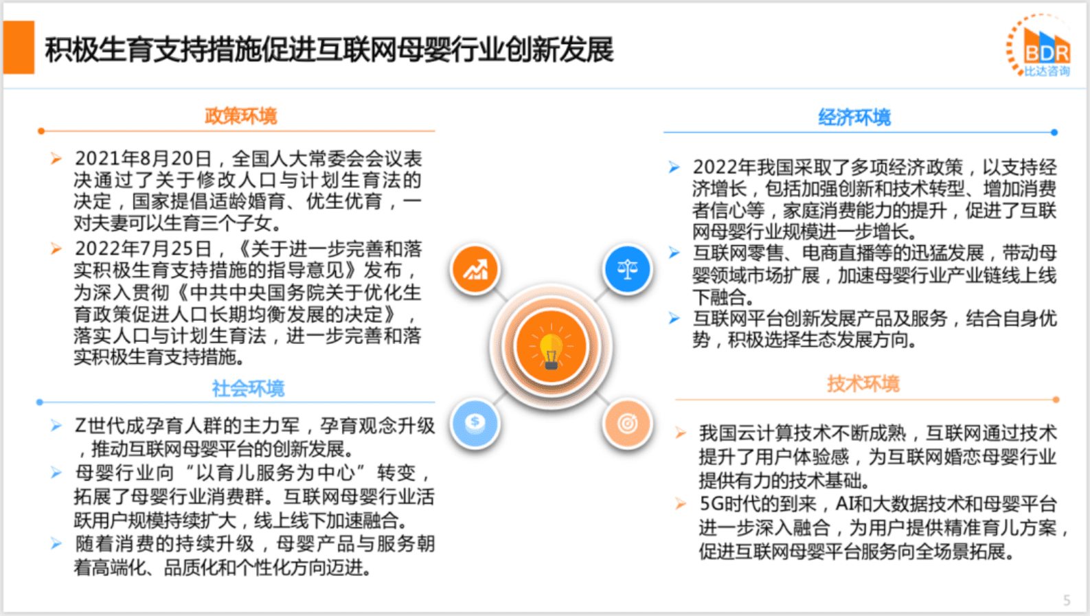 比达咨询：2022年度中国互联网母婴市场研究报告 第5页