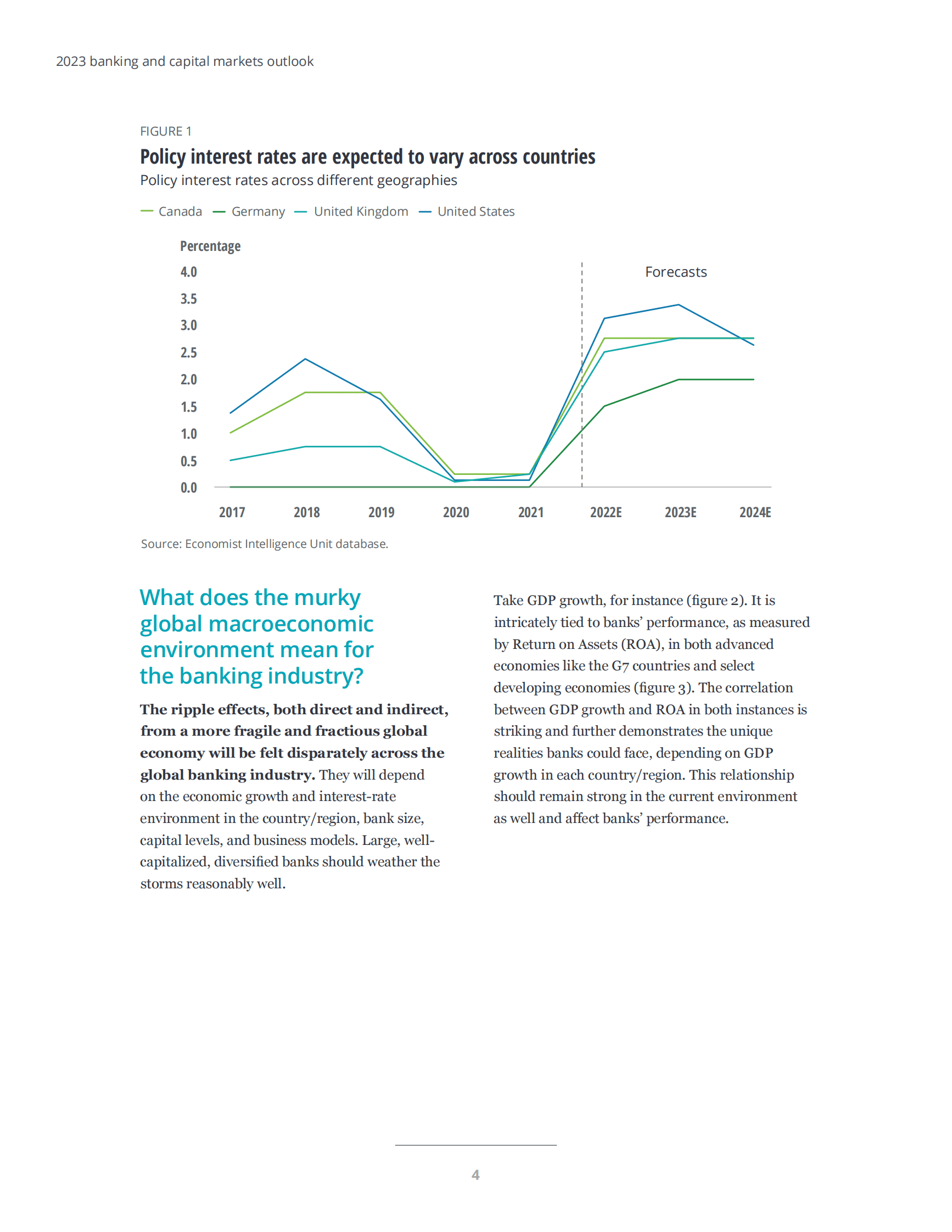 德勤：2023年银行和资本市场展望报告【英文版】 第6页