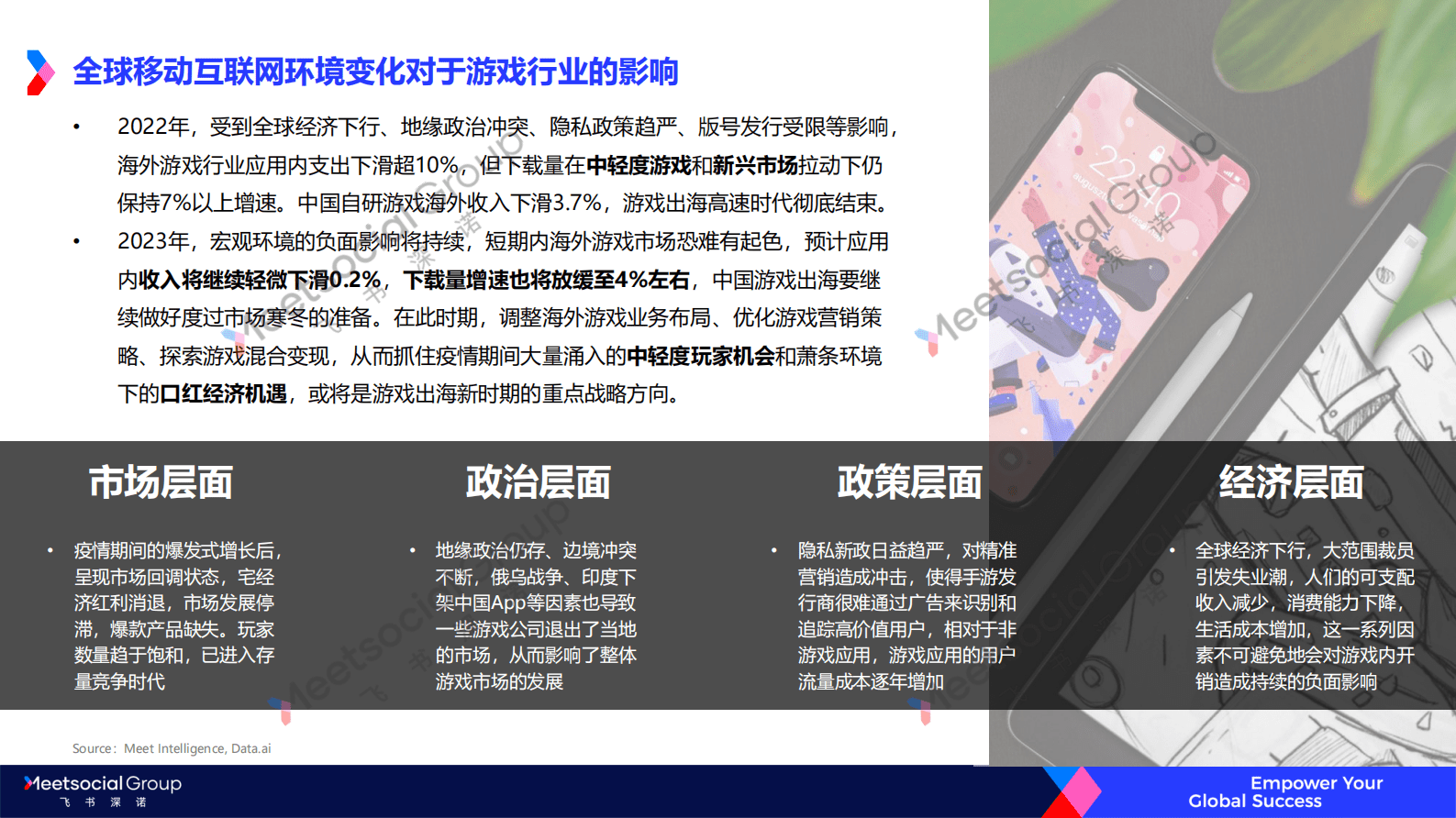 飞书深诺：2022年游戏出海年度趋势报告 第5页