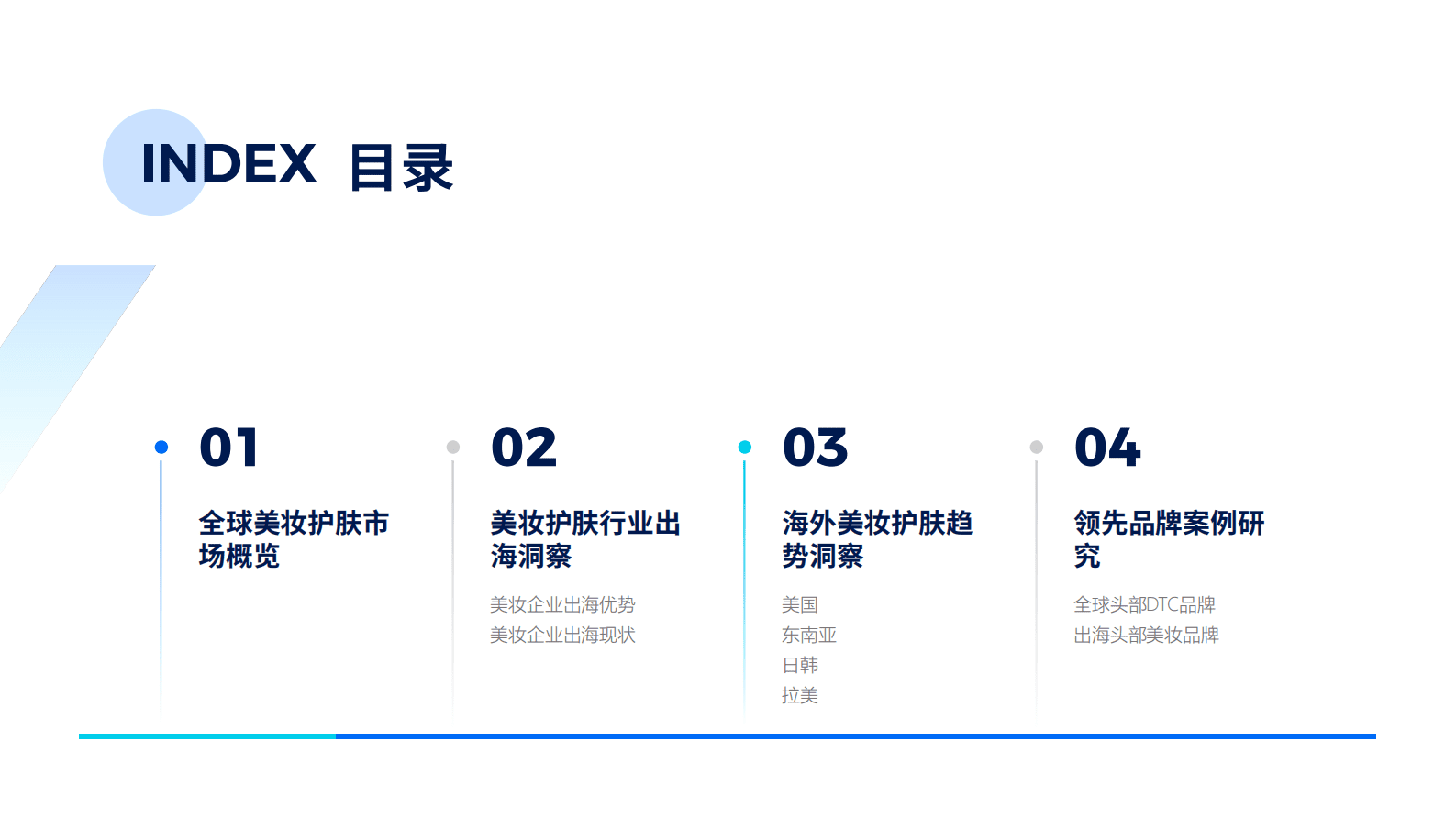 飞书深诺：2023美妆护肤行业出海白皮书 第2页