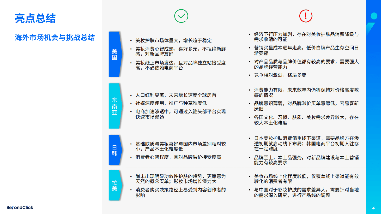 飞书深诺：2023美妆护肤行业出海白皮书 第4页
