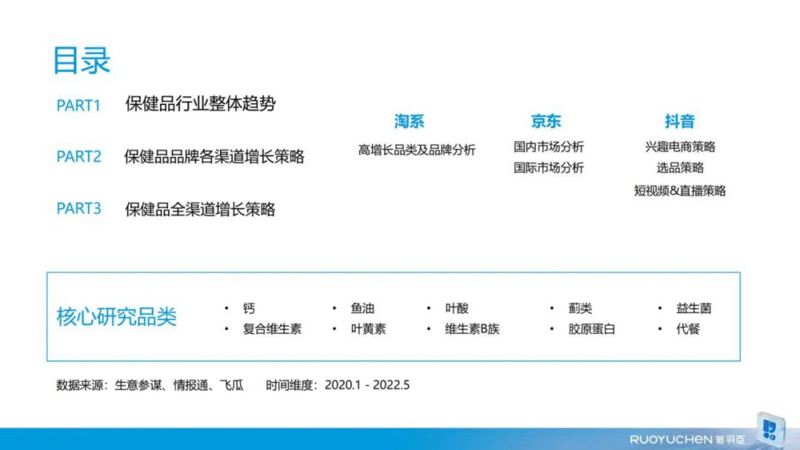 若羽臣：保健品行业线上生意分析报告 第2页