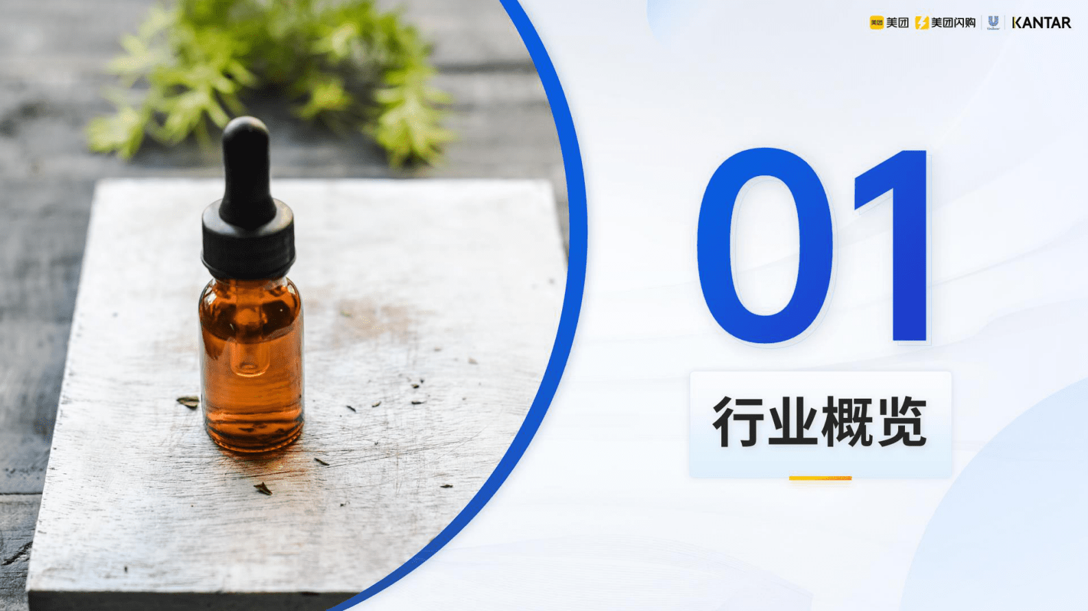 美团闪购：2023个人洗护品类即时零售白皮书 第3页