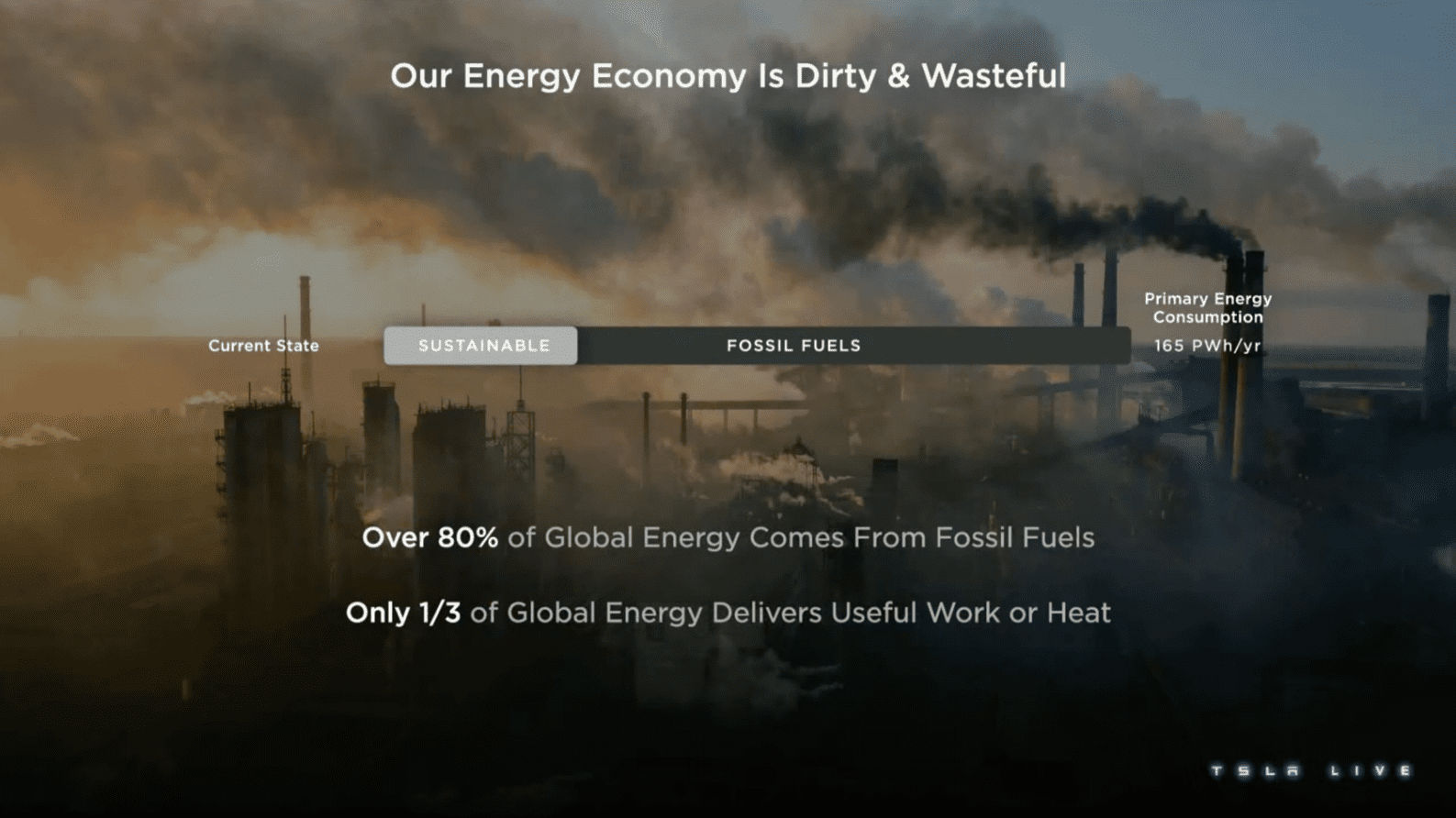 特斯拉：投资日“宏图计划3”（Master Plan 3）【英文版】 第2页