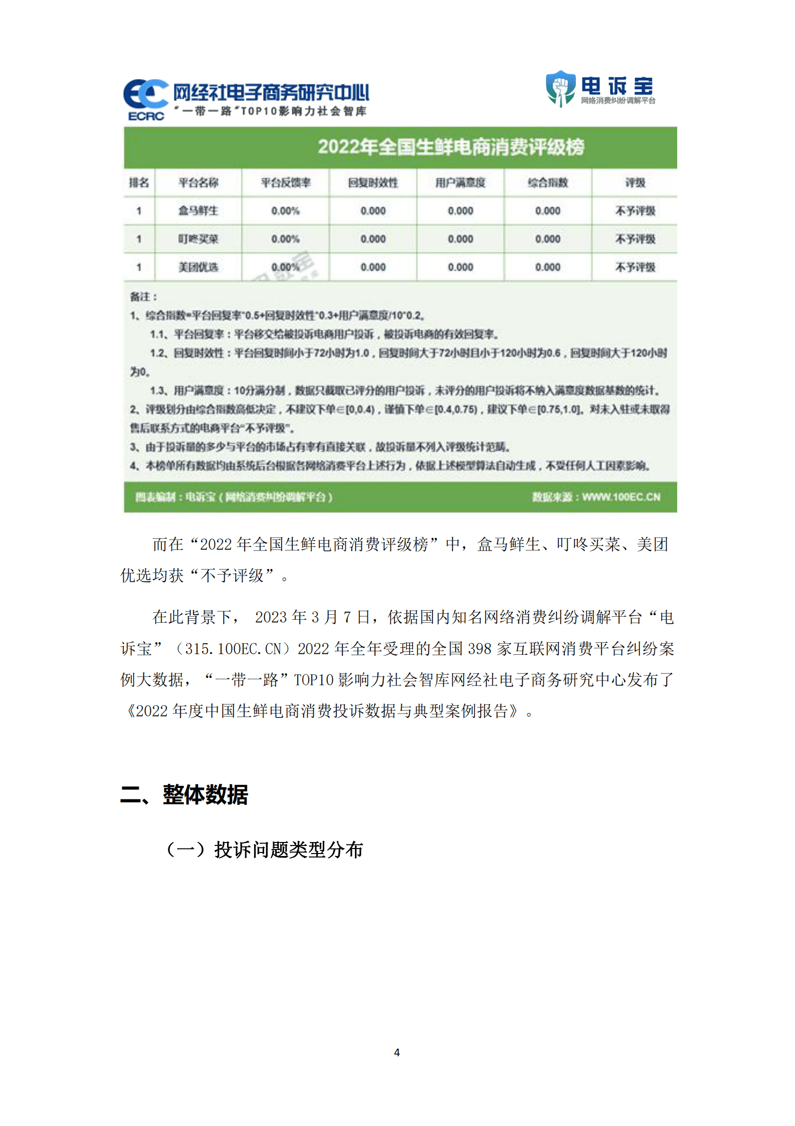 网经社：2022年度中国生鲜电商消费投诉数据与典型案例报告 第4页