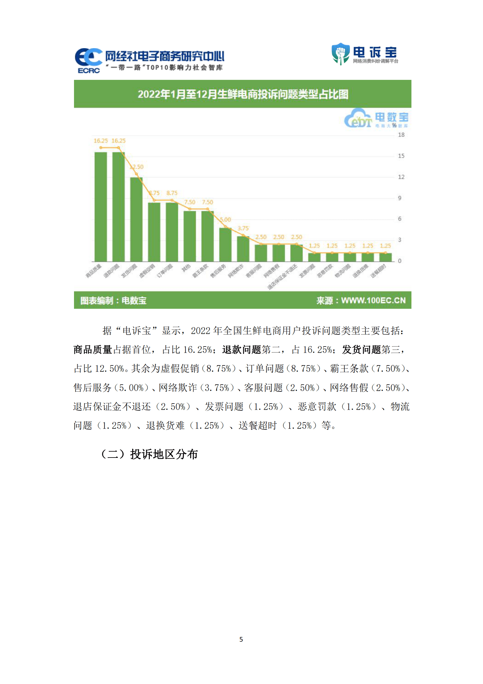 网经社：2022年度中国生鲜电商消费投诉数据与典型案例报告 第5页