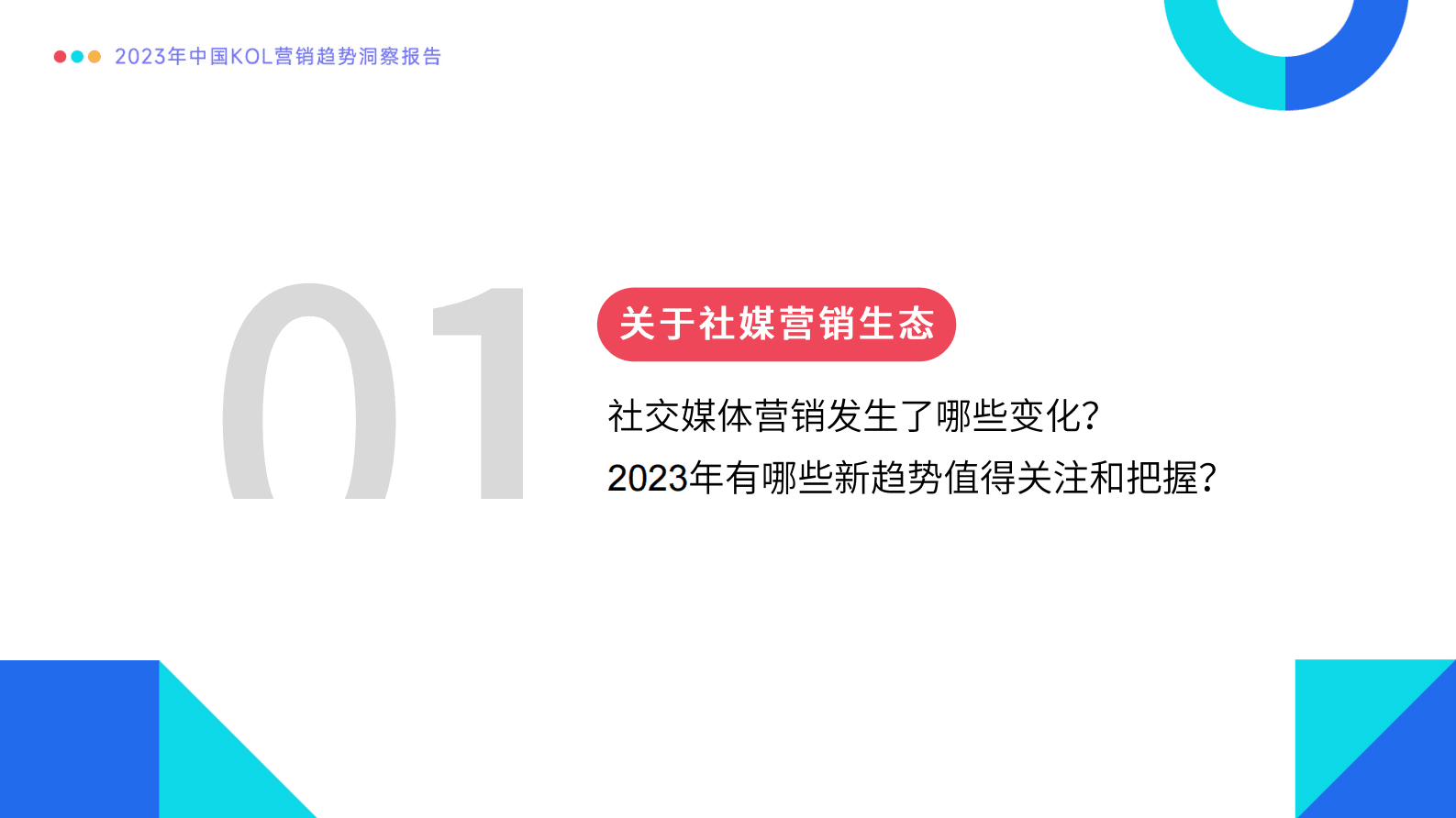 微播易：2023年中国KOL营销趋势洞察报告 第4页