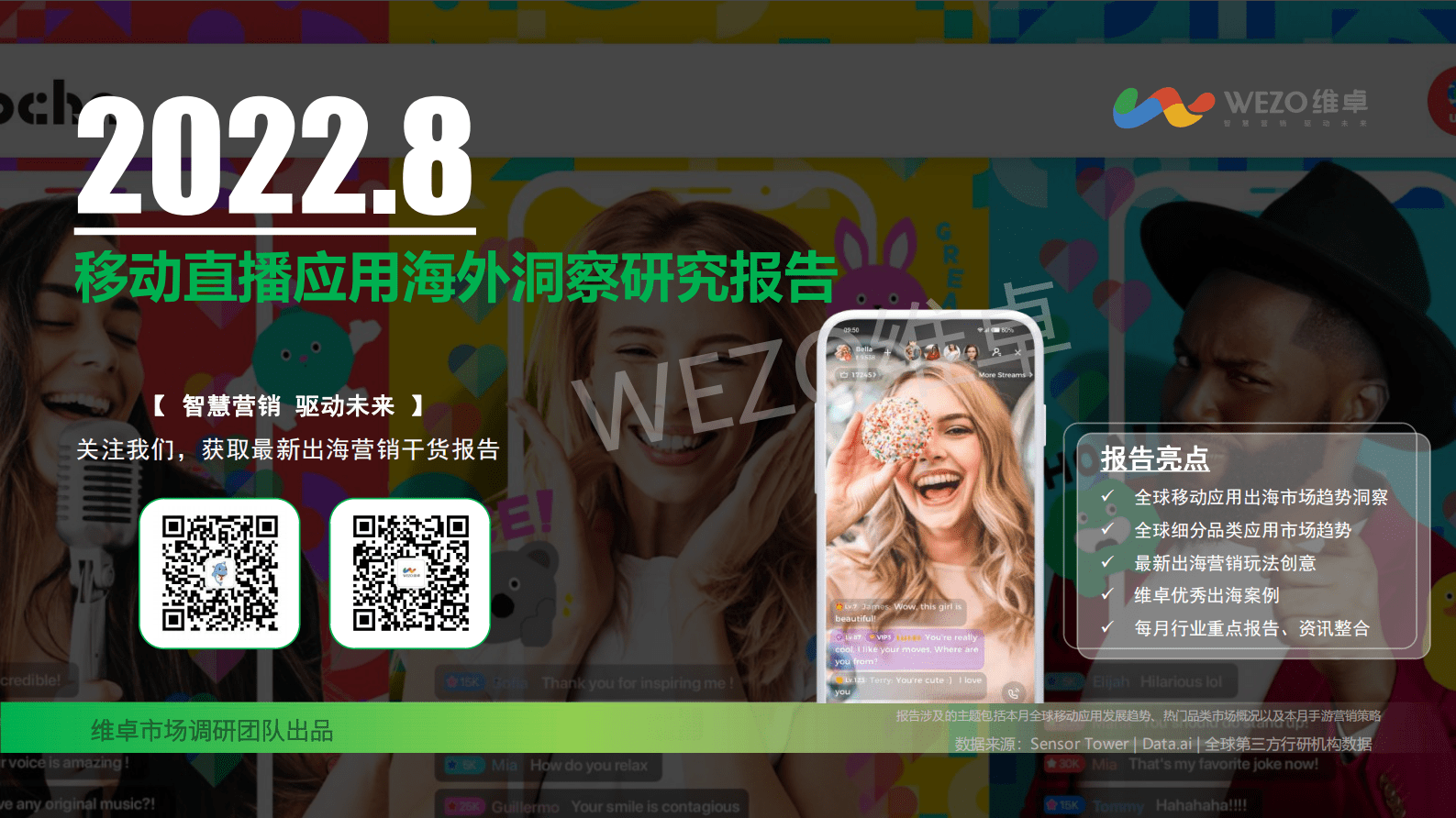 维卓：2022年8月移动直播应用海外洞察研究报告 第1页