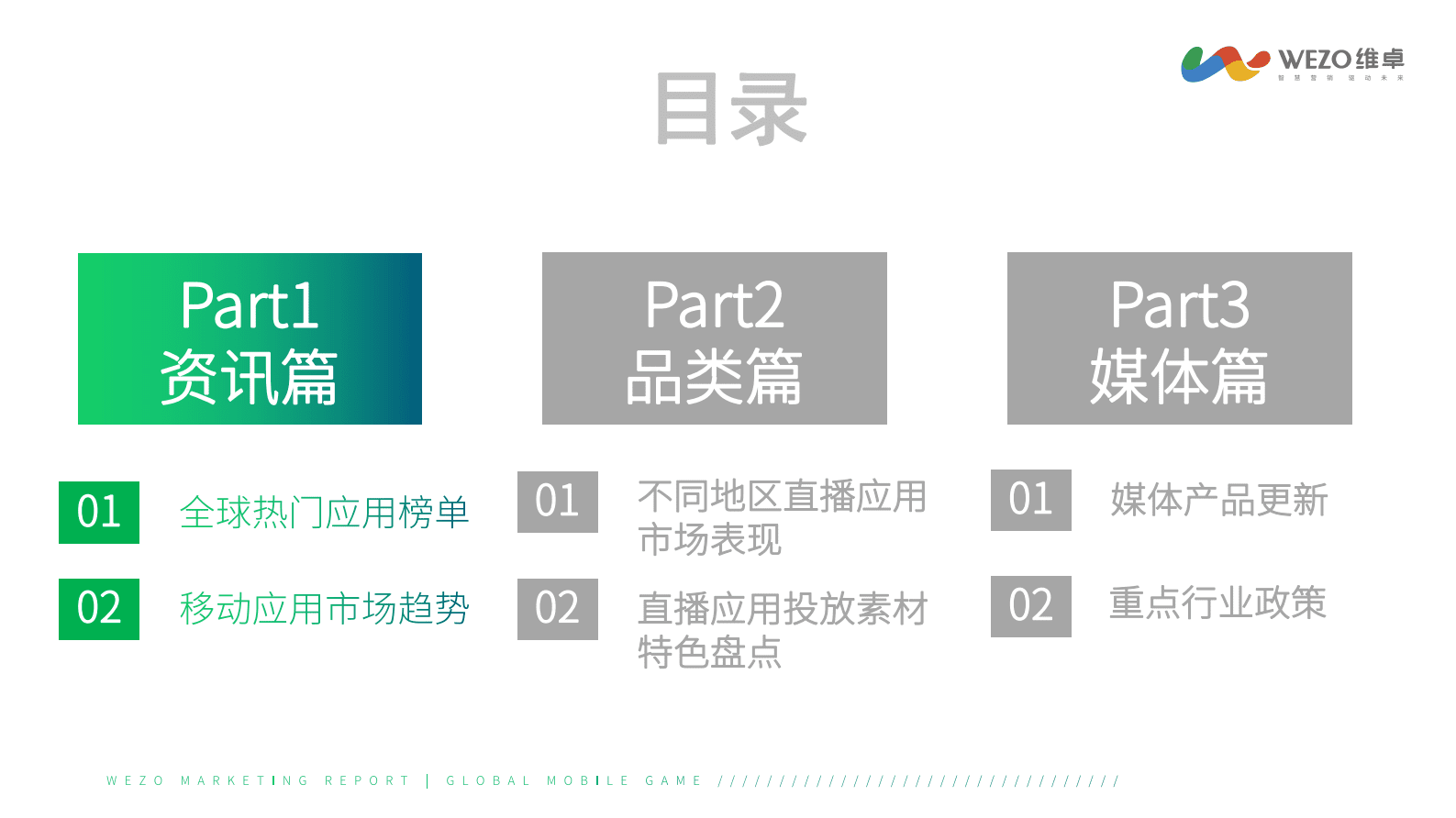 维卓：2022年8月移动直播应用海外洞察研究报告 第2页