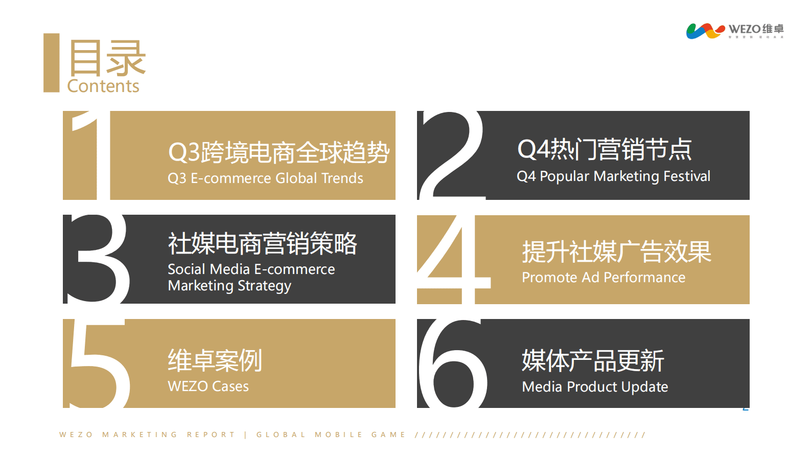 维卓：2022年Q3跨境电商营销洞察报告 第2页
