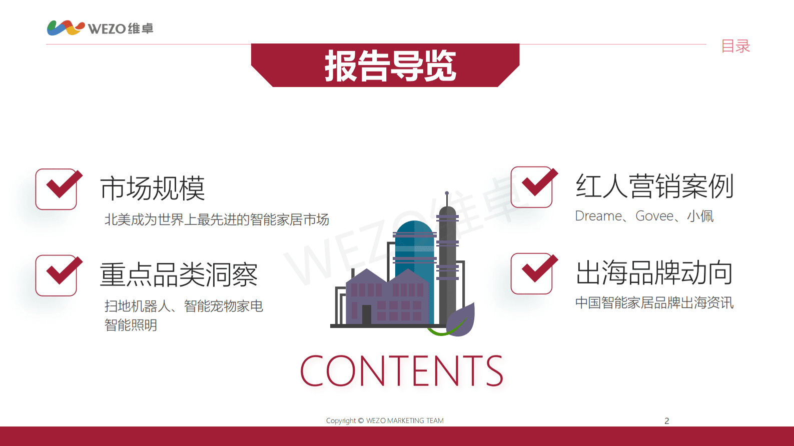 维卓：2023年北美智能家居品牌红人营销报告 第2页