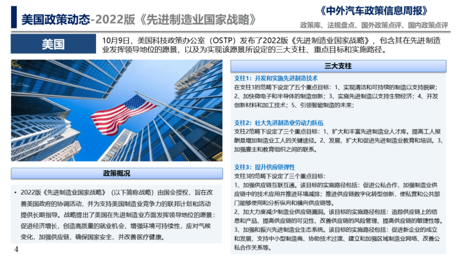 中国汽研：美国发布2022版《先进制造业国家战略》 第4页