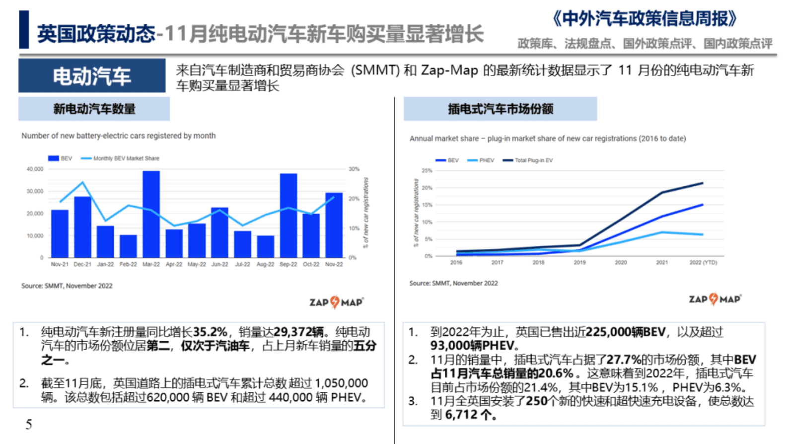 中国汽研：美国发布2022版《先进制造业国家战略》 第5页