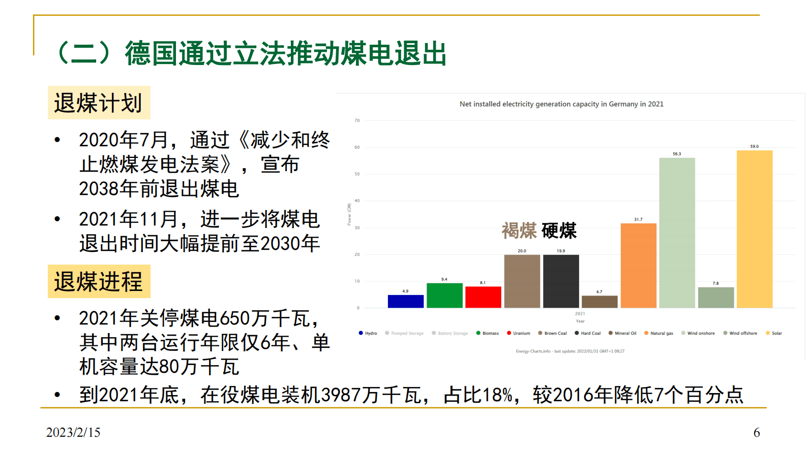 中国能源发展趋势和节能减碳 第6页