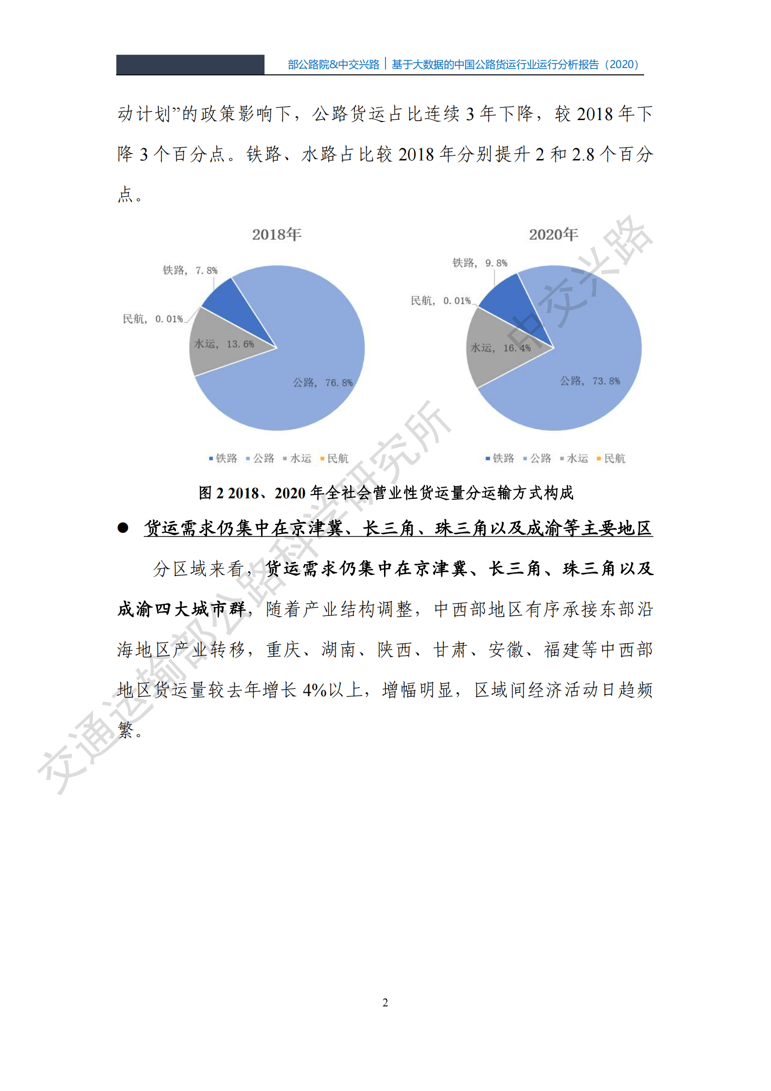 中交兴路：基于大数据的中国公路货运行业运行分析报告（2020） 第5页
