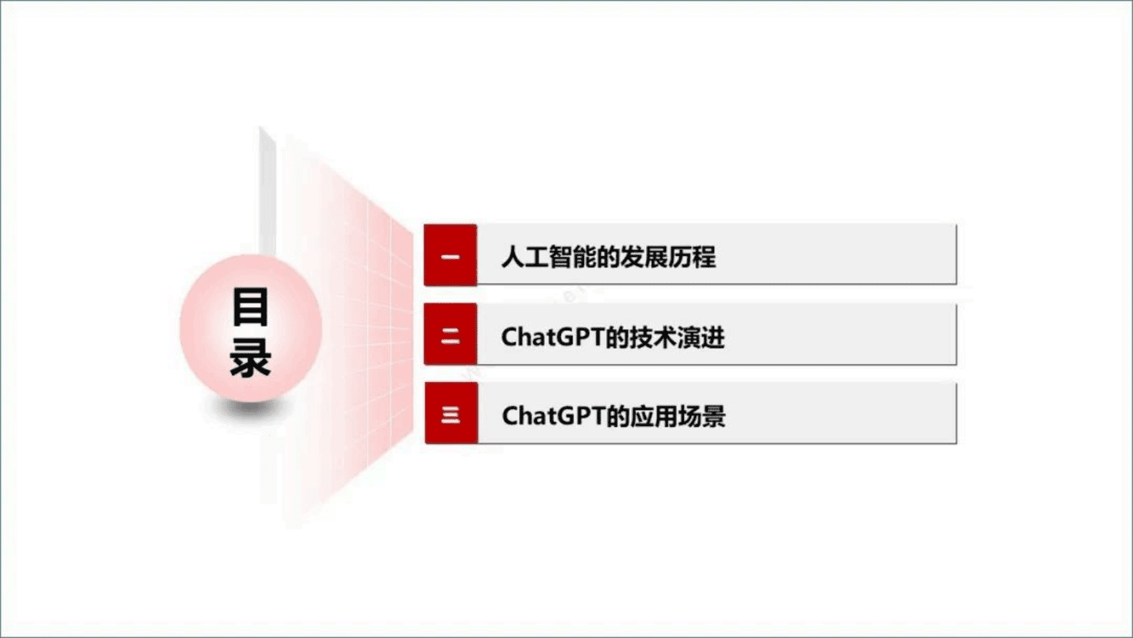 ChatGPT：颠覆各行业的新一代人工智能革命 第3页