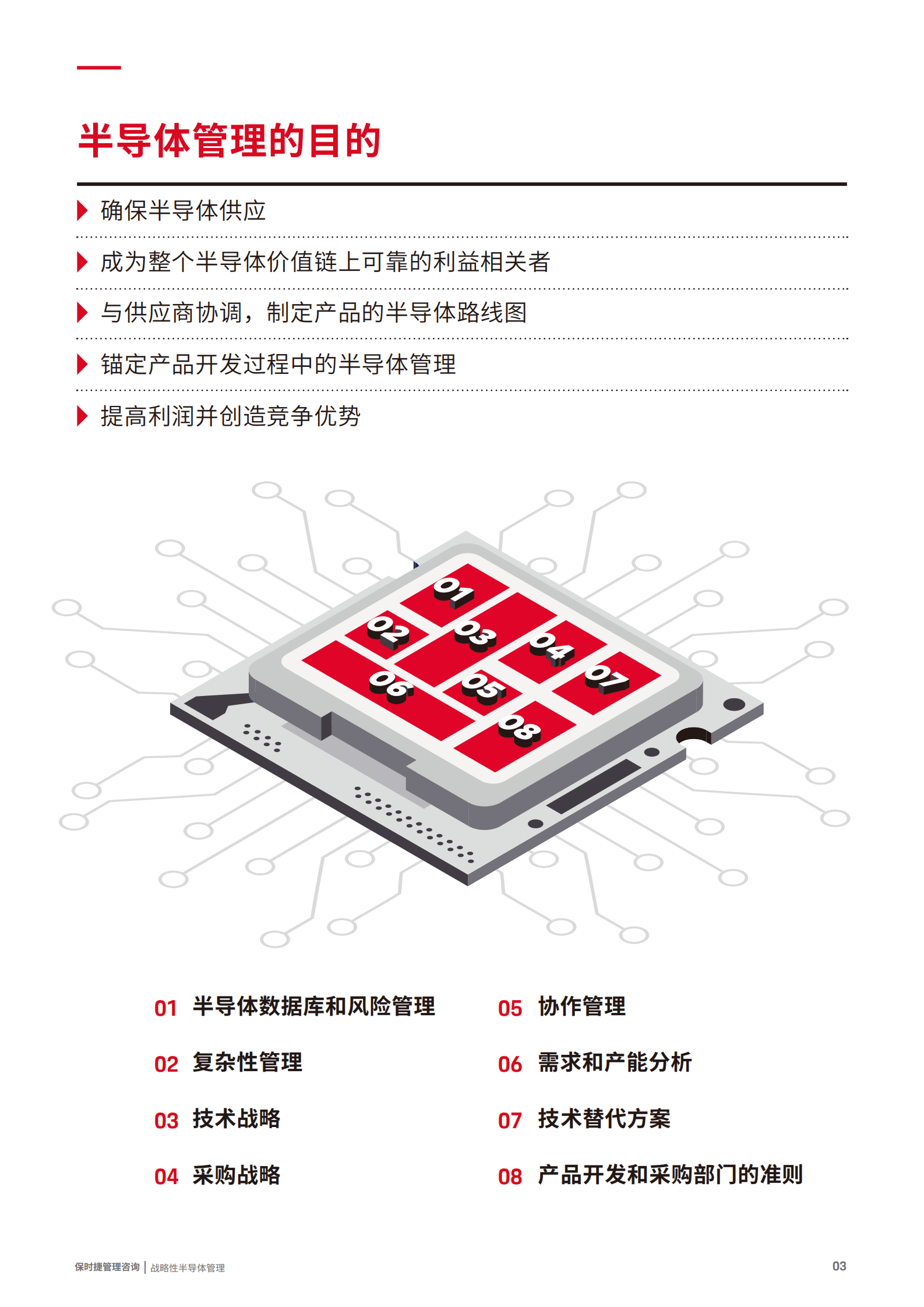 保时捷管理咨询：战略性半导体管理白皮书 第3页