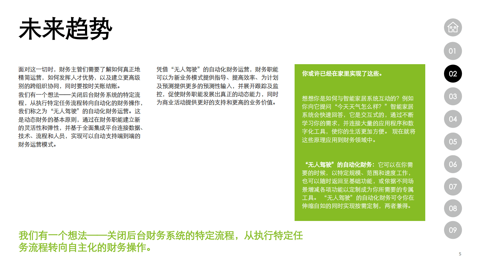 德勤：动态财务 -&ldquo;无人驾驶&rdquo;的财务运营 第5页