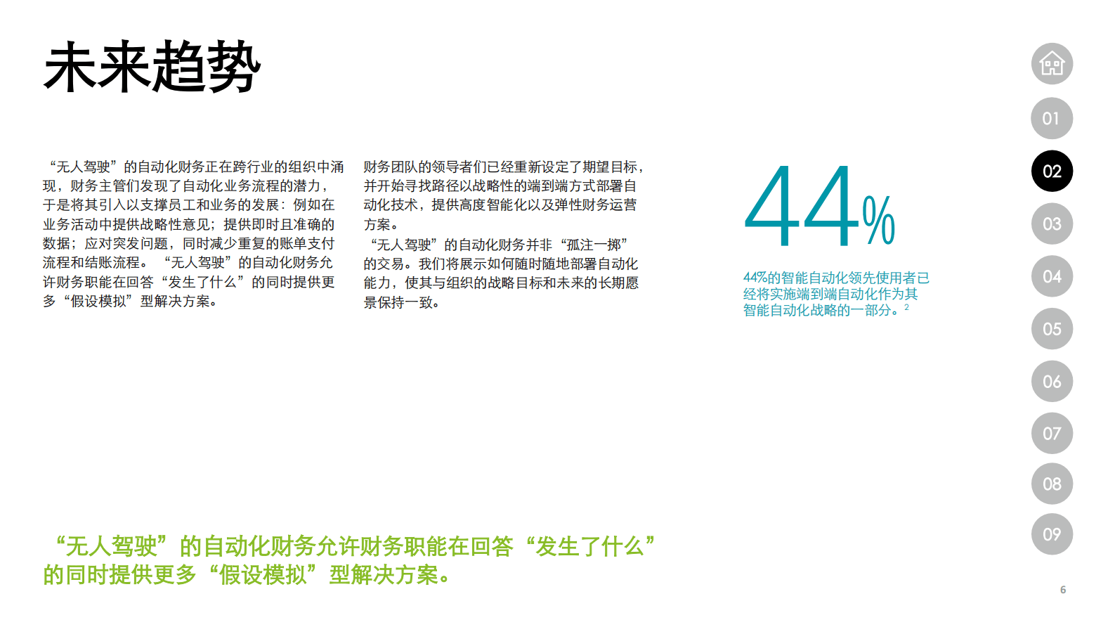 德勤：动态财务 -&ldquo;无人驾驶&rdquo;的财务运营 第6页